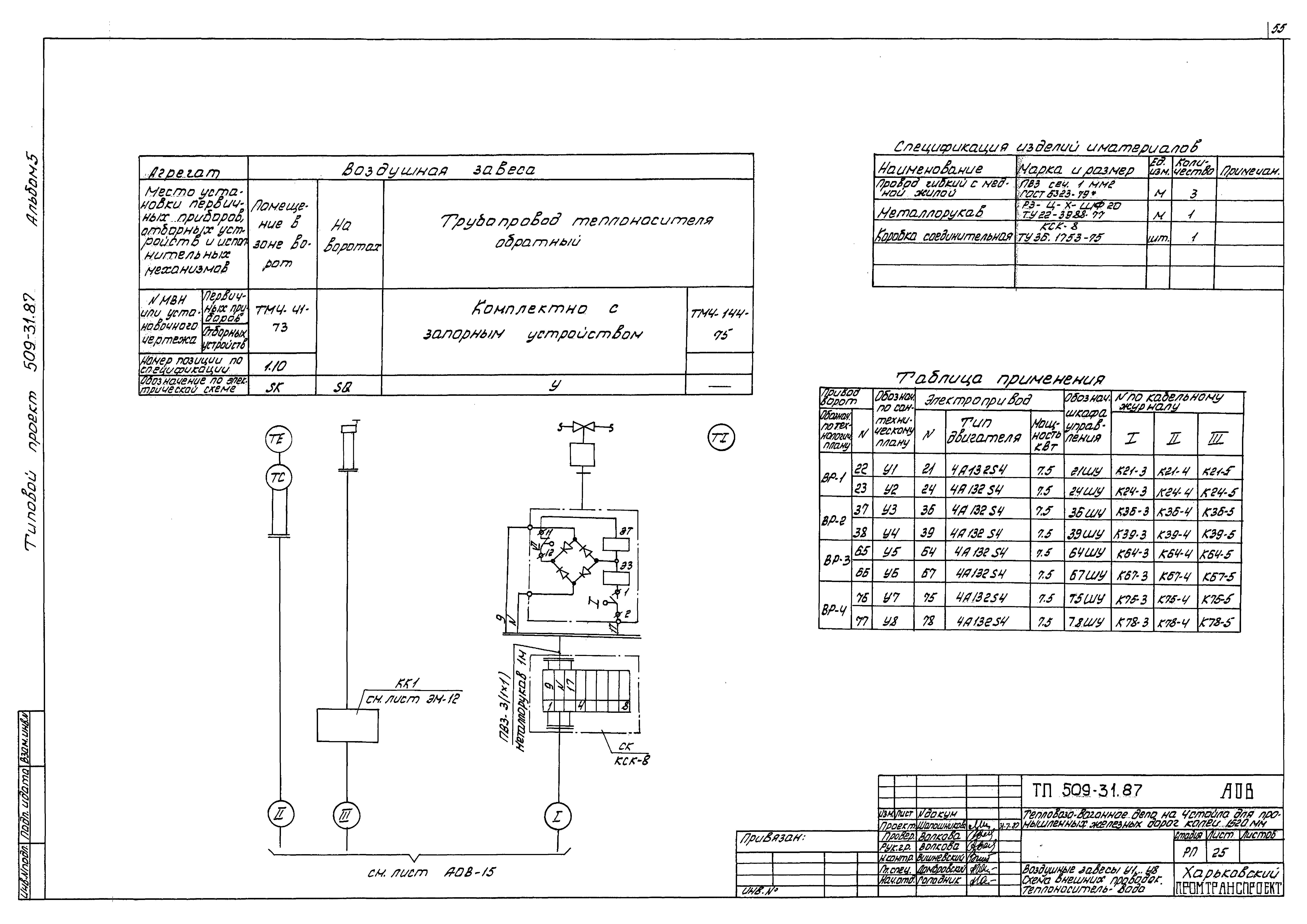 Типовой проект 509-31.87