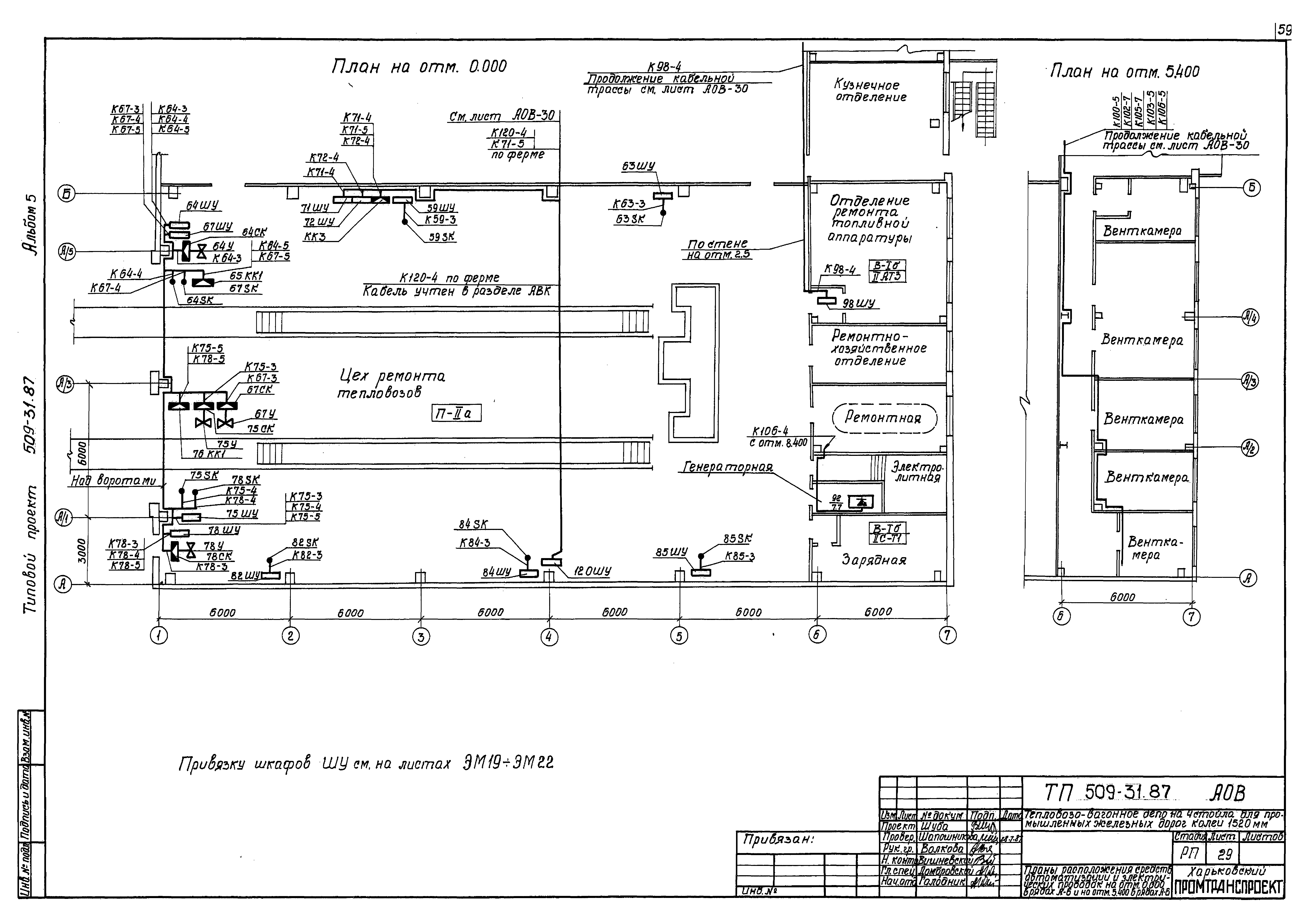 Типовой проект 509-31.87