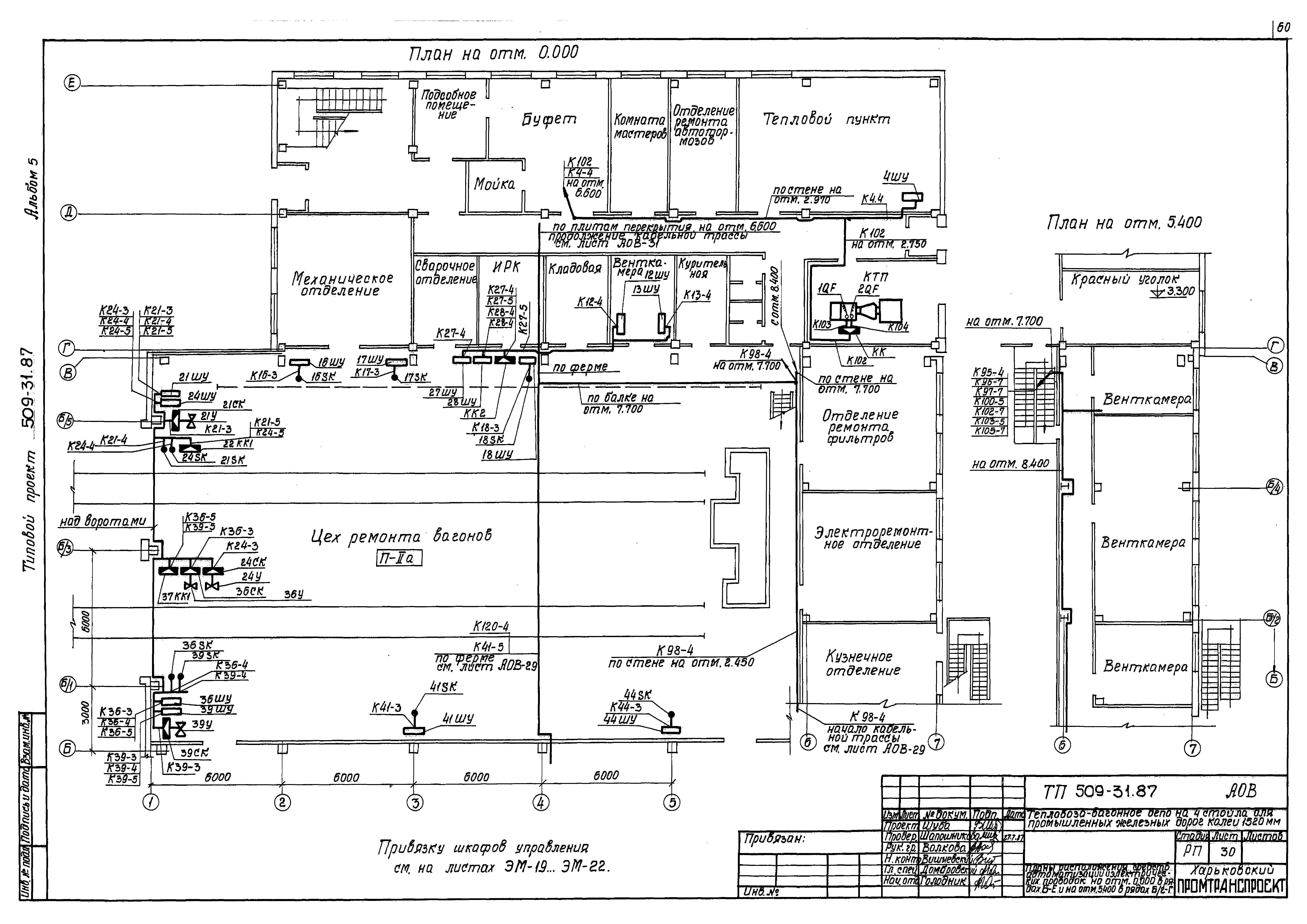 Типовой проект 509-31.87