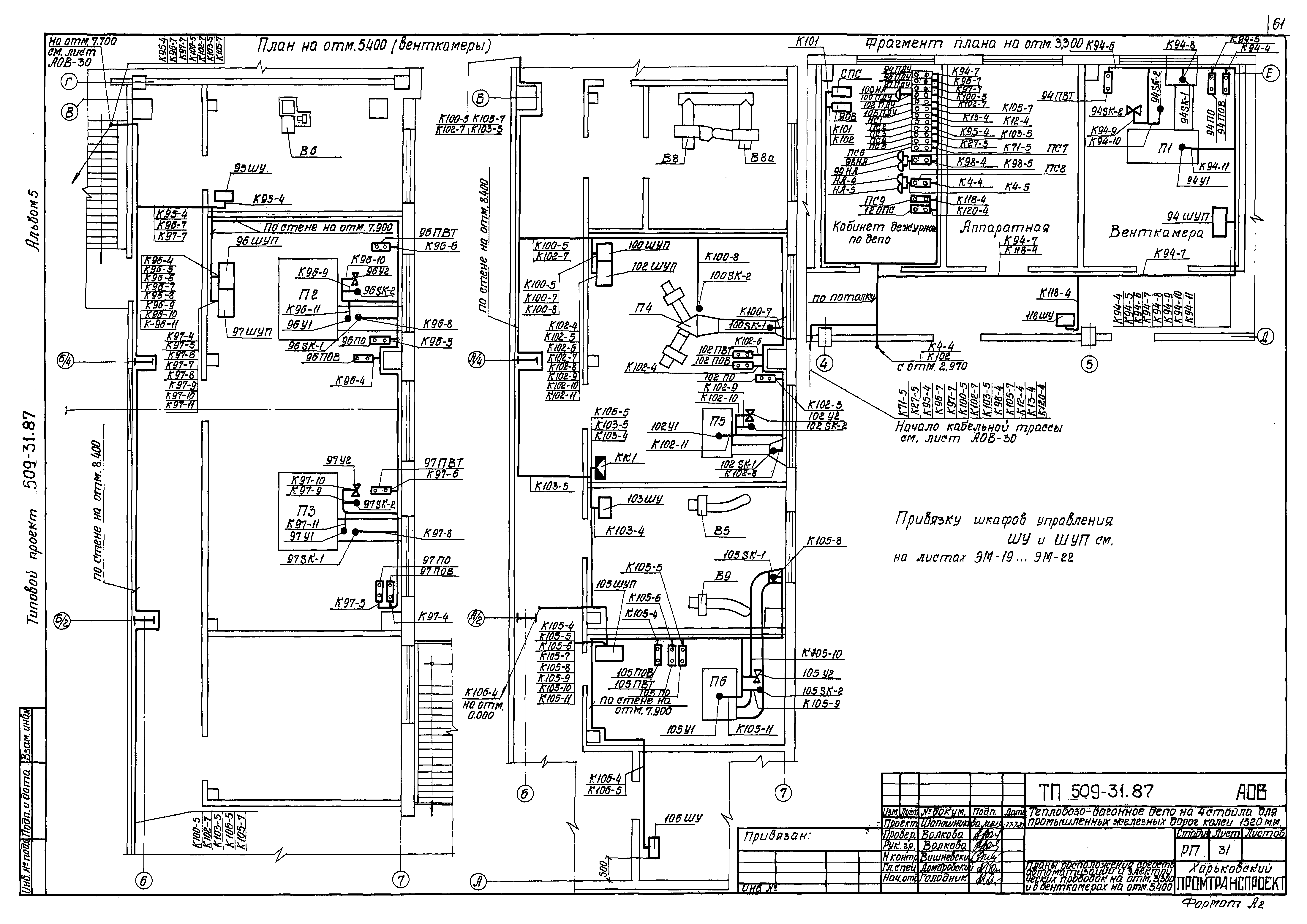 Типовой проект 509-31.87