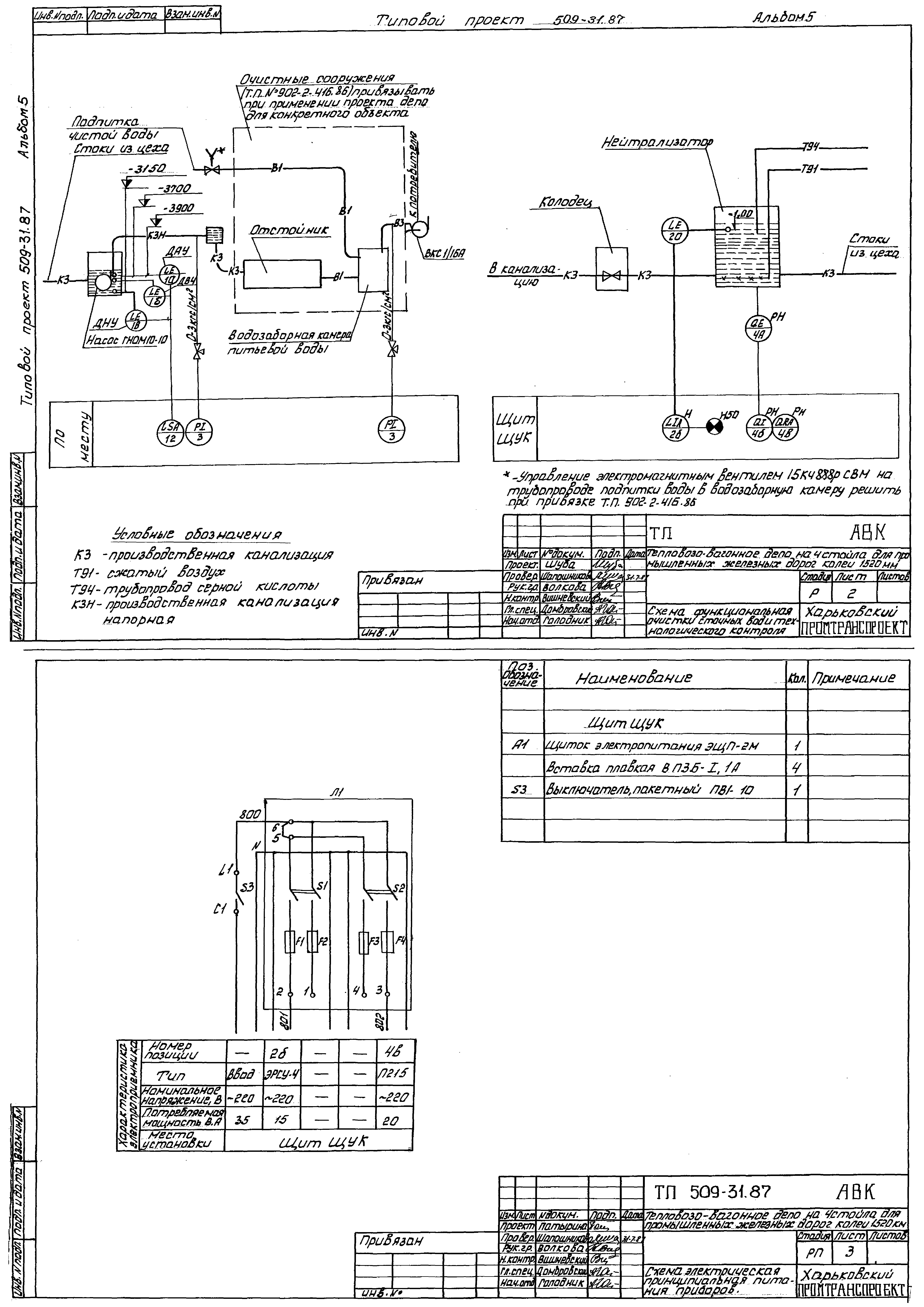 Типовой проект 509-31.87