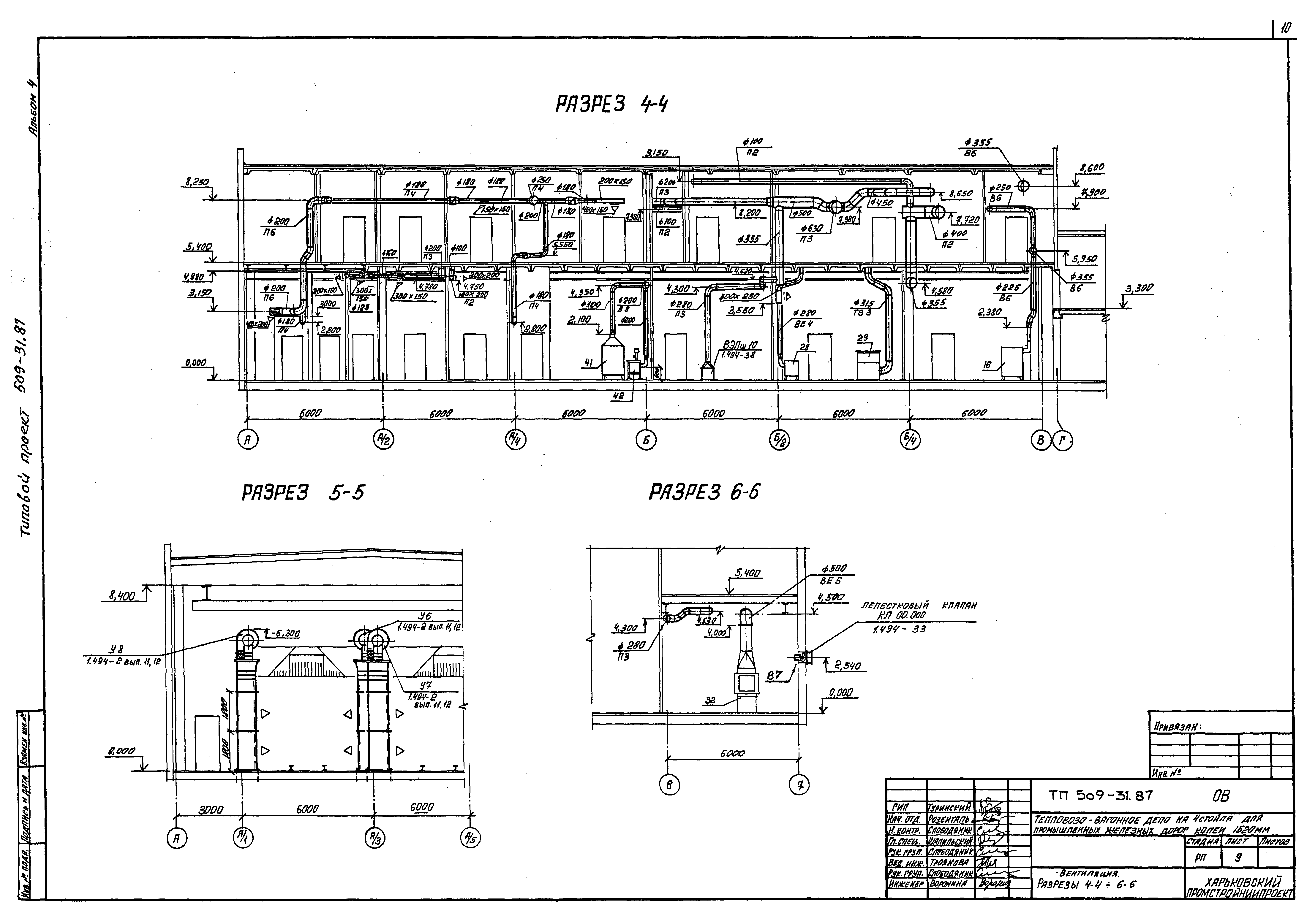 Типовой проект 509-31.87