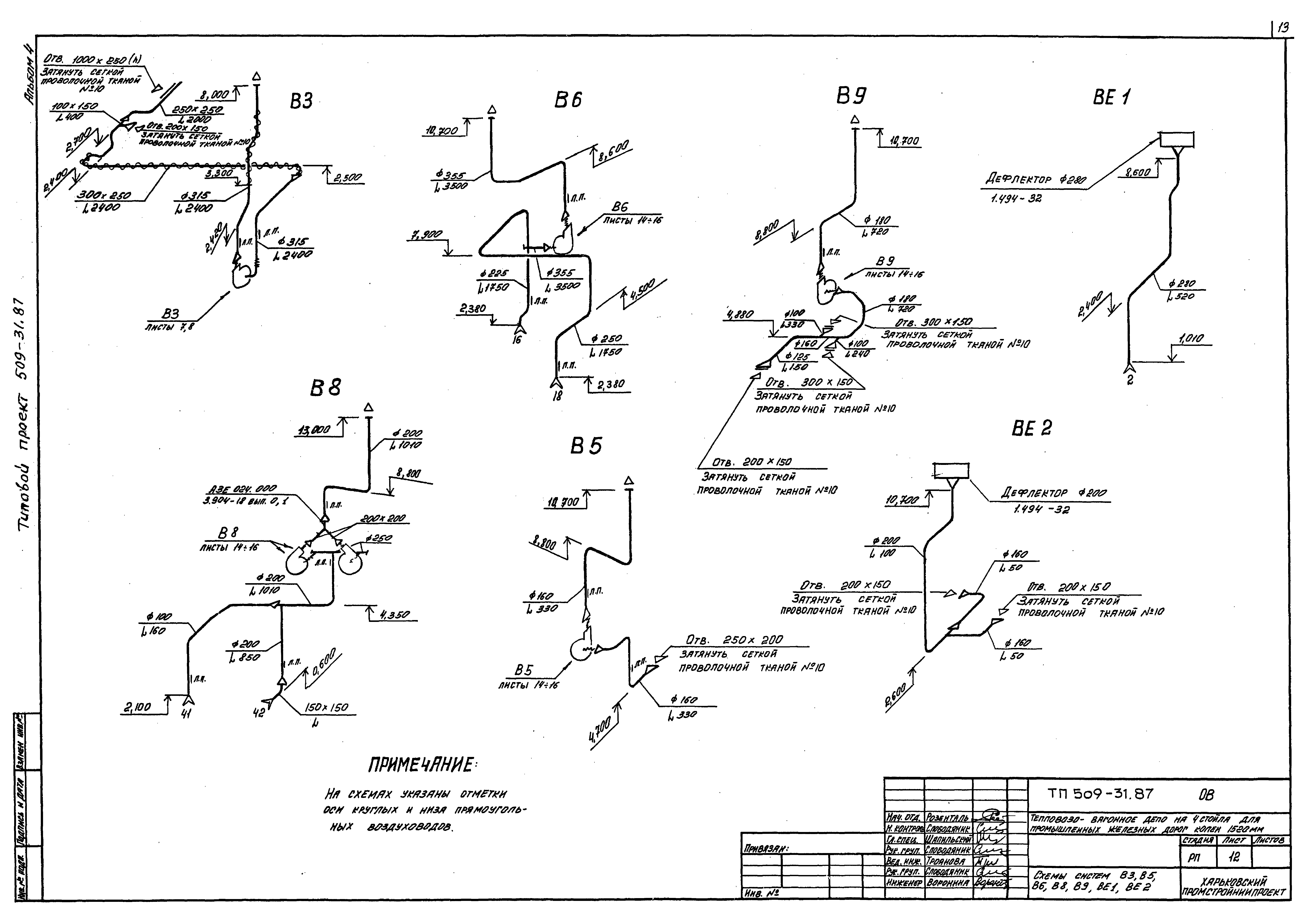Типовой проект 509-31.87
