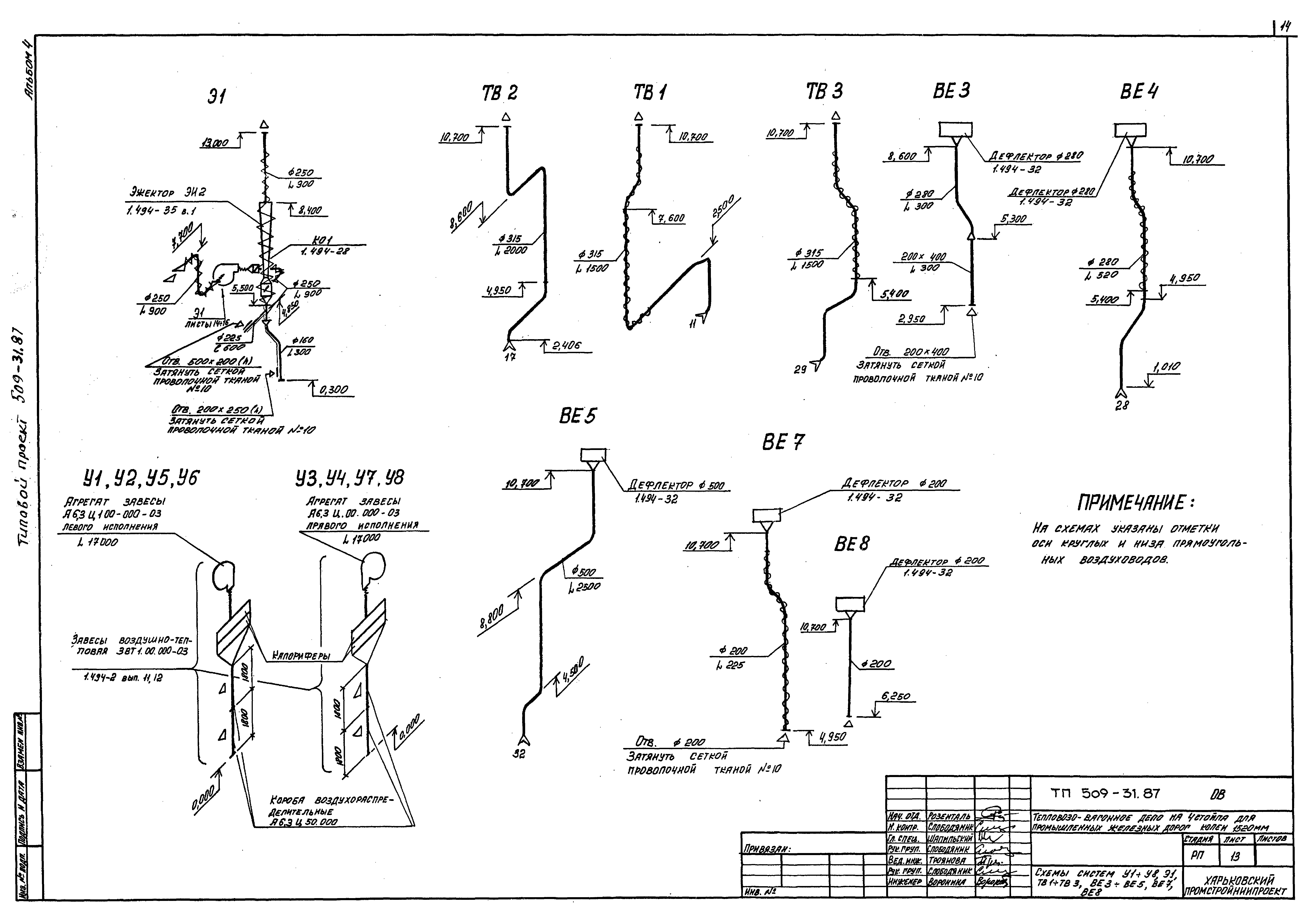 Типовой проект 509-31.87
