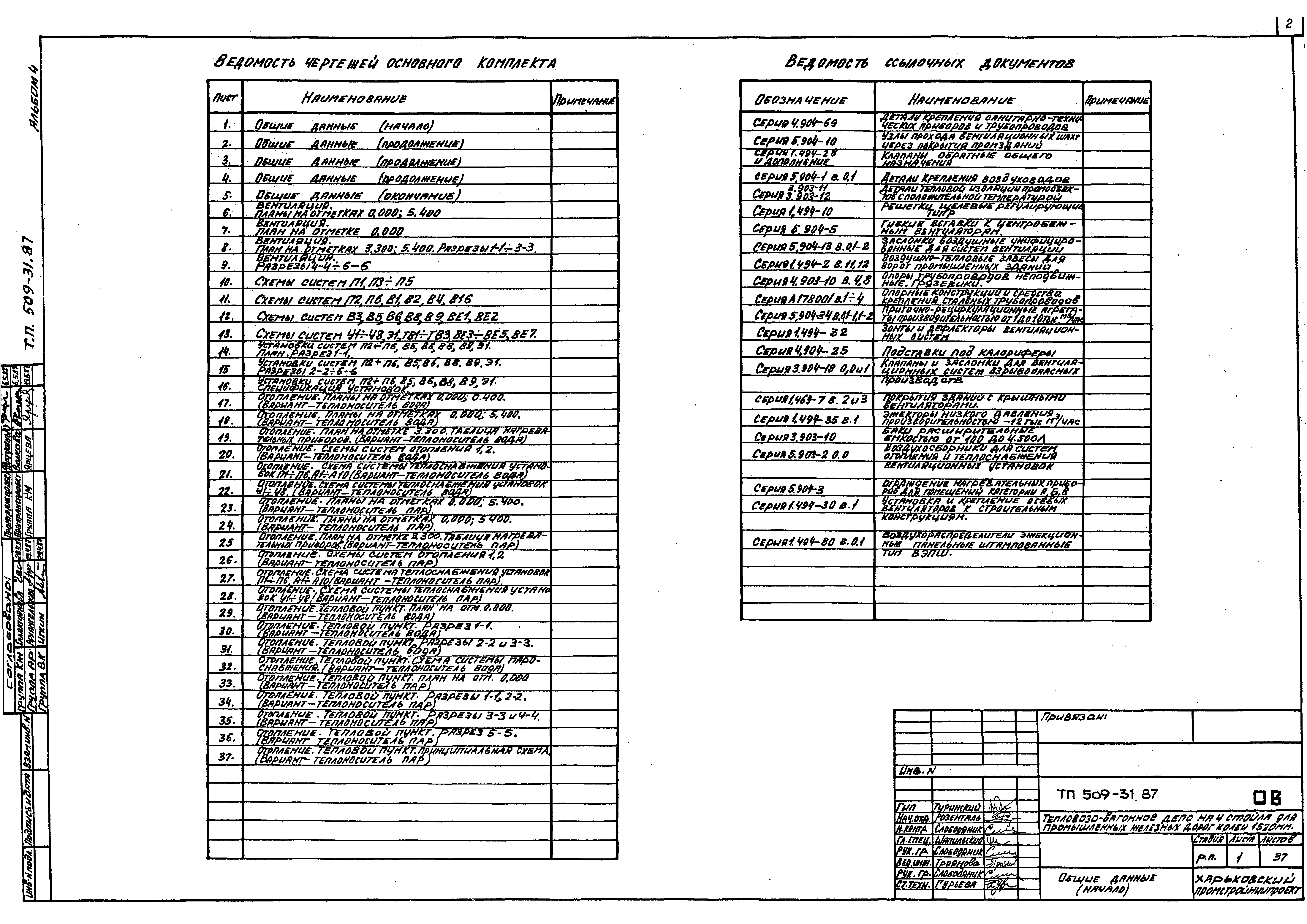 Типовой проект 509-31.87