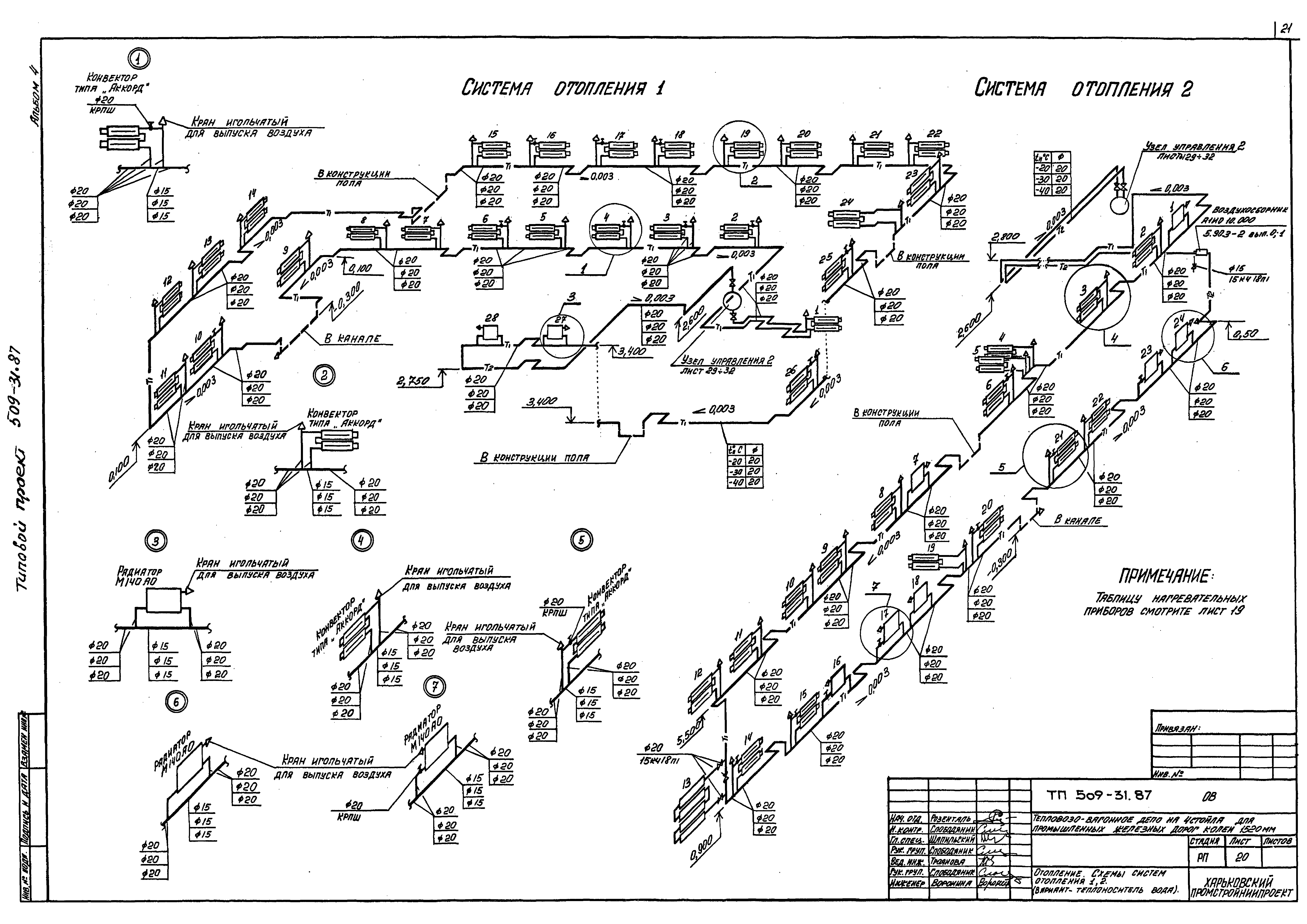 Типовой проект 509-31.87