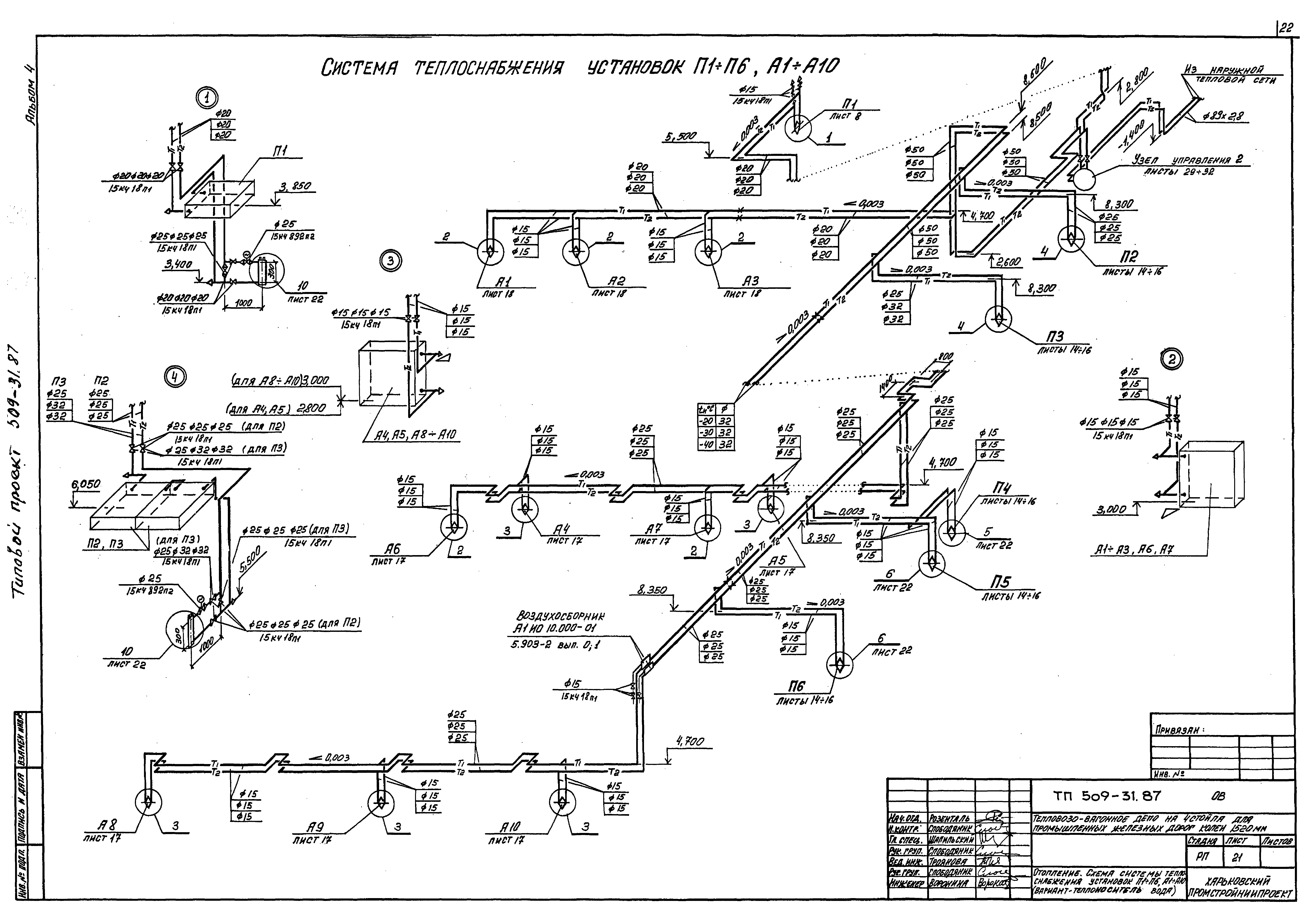 Типовой проект 509-31.87