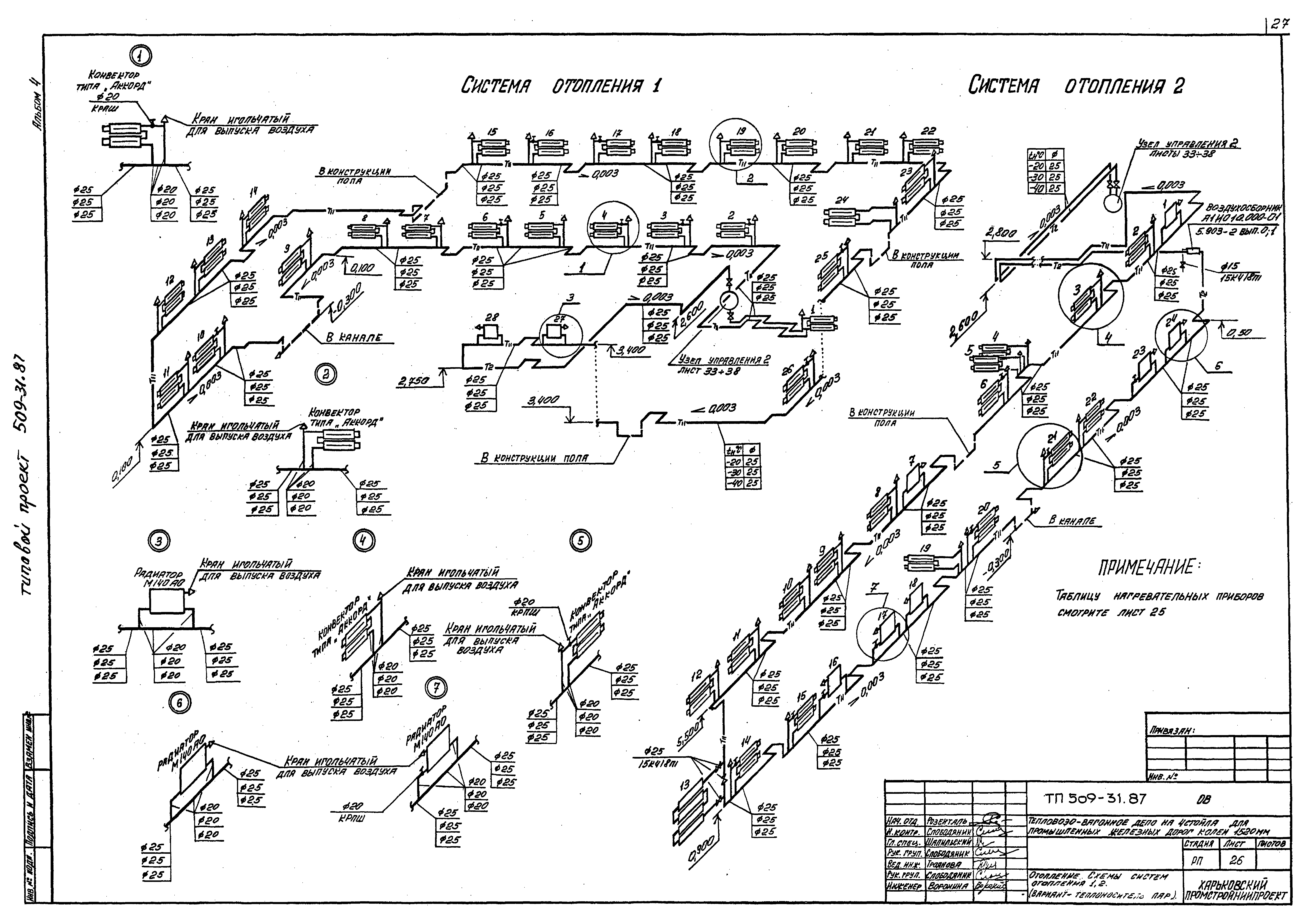 Типовой проект 509-31.87