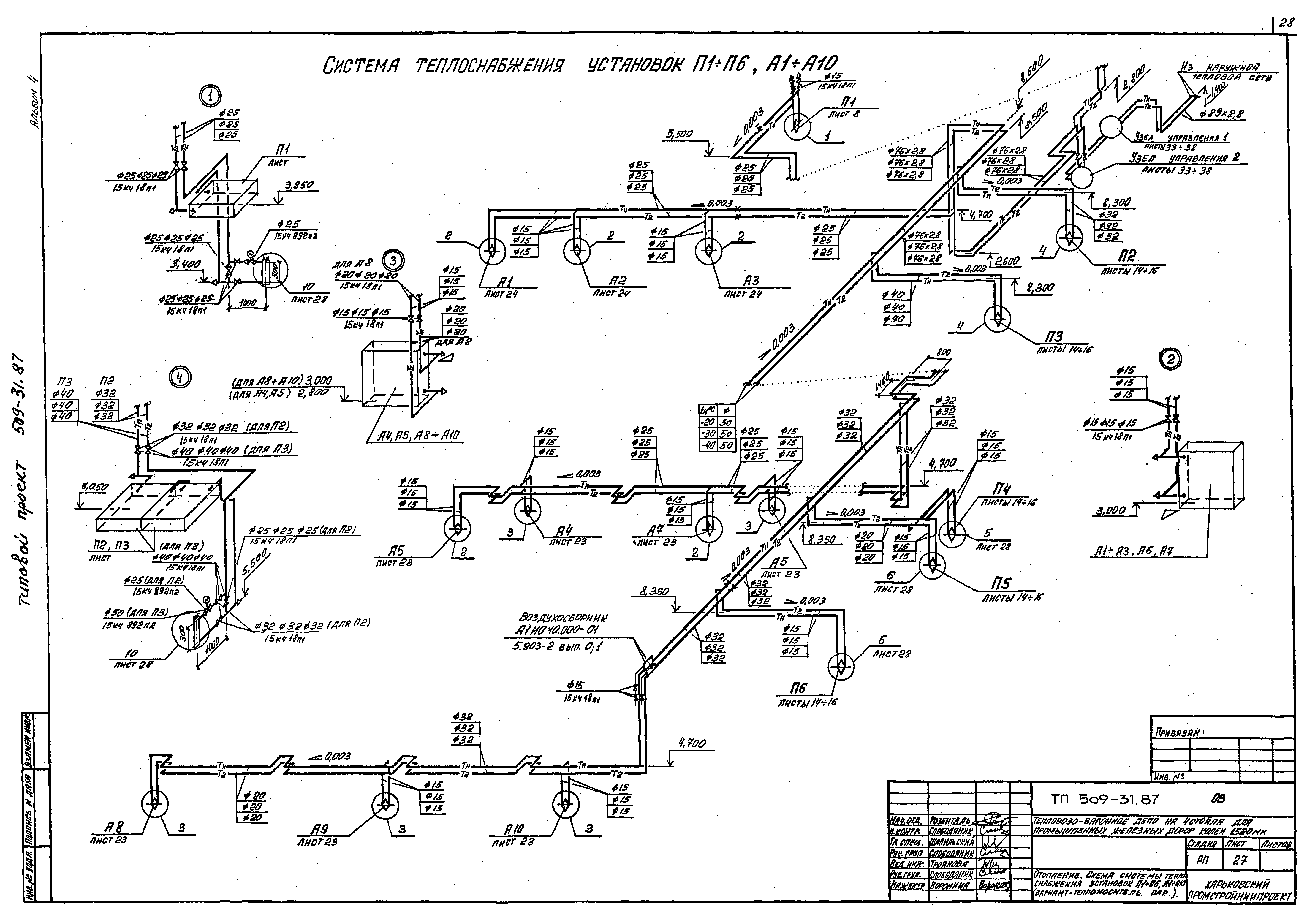Типовой проект 509-31.87