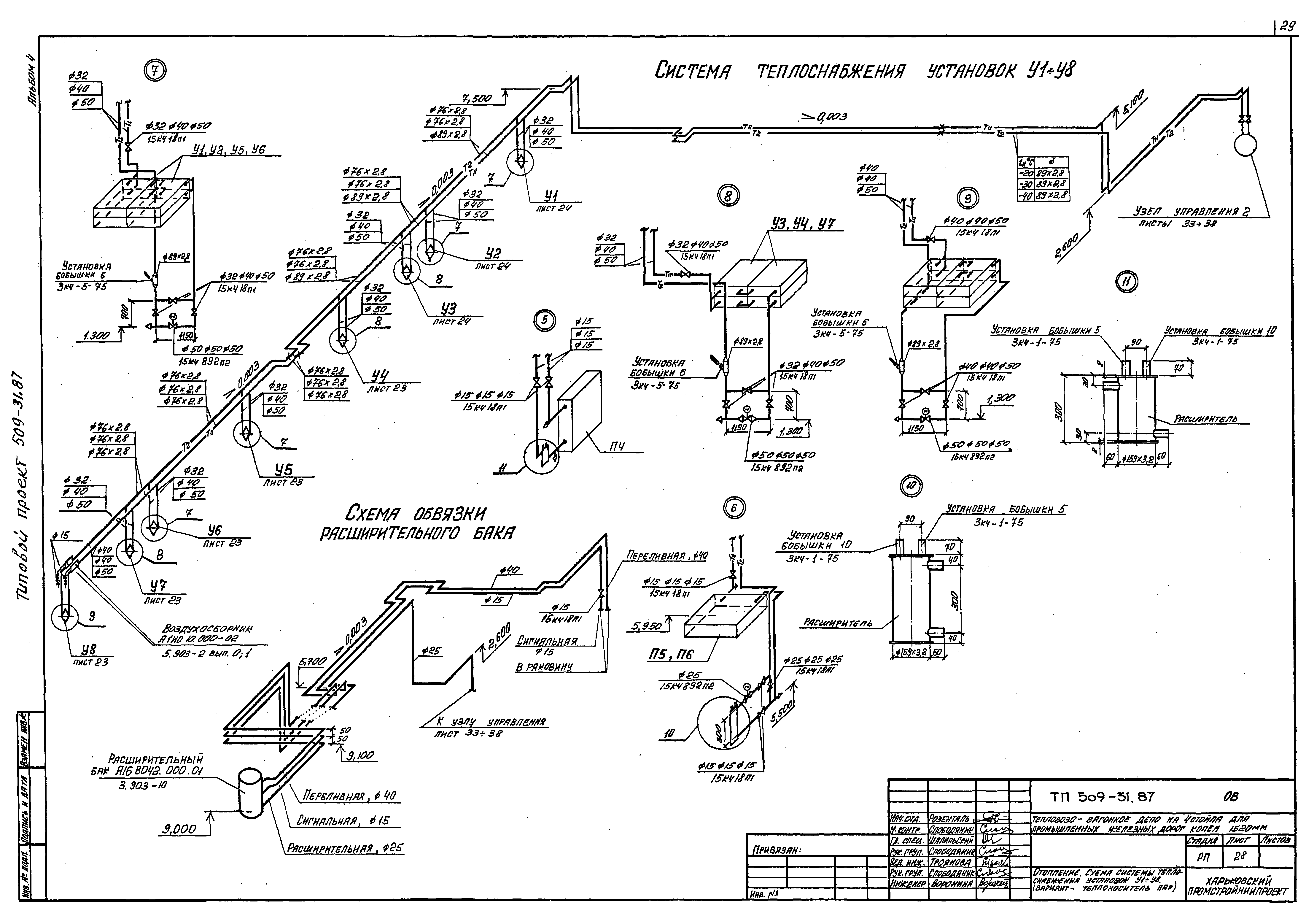 Типовой проект 509-31.87