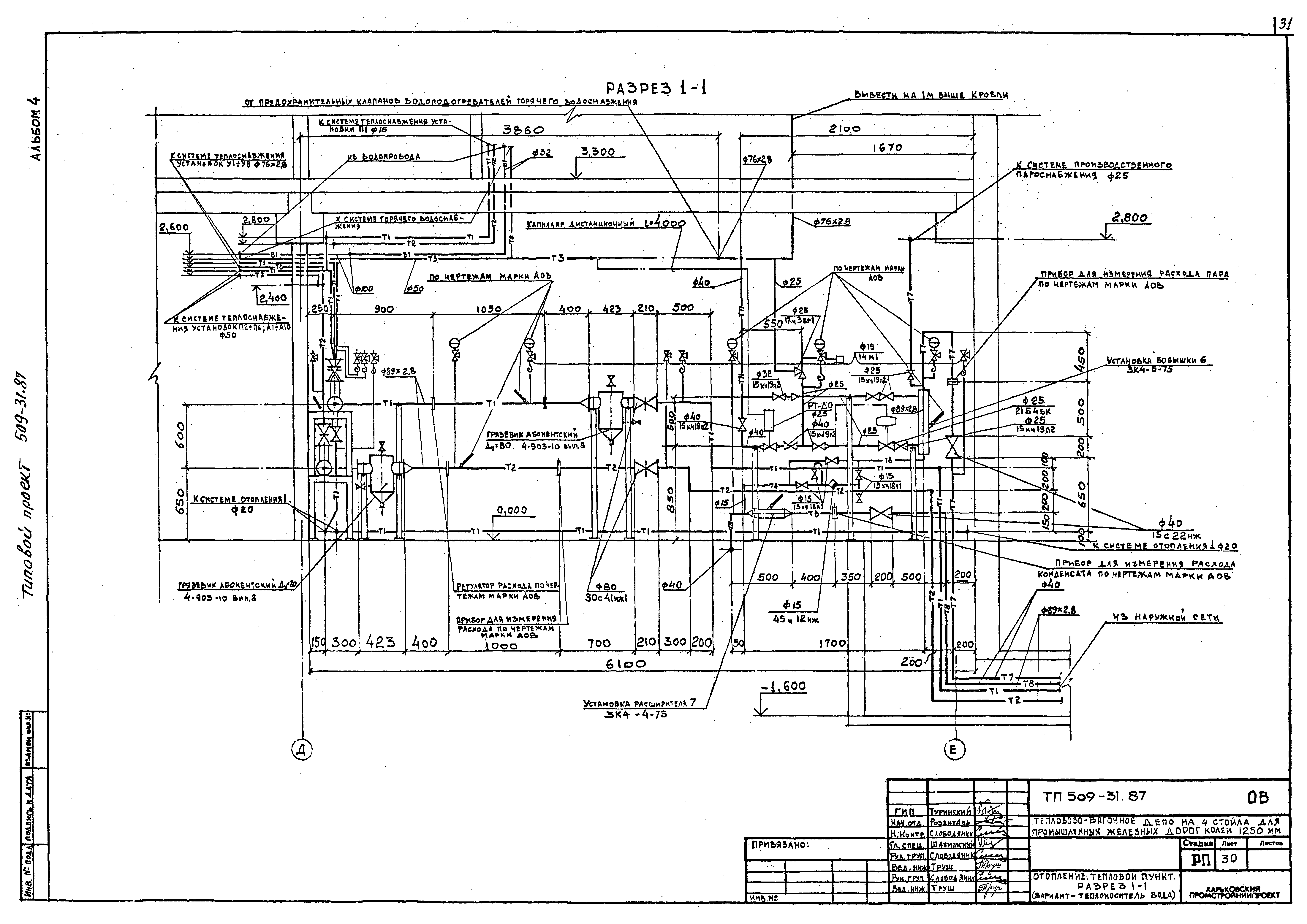 Типовой проект 509-31.87