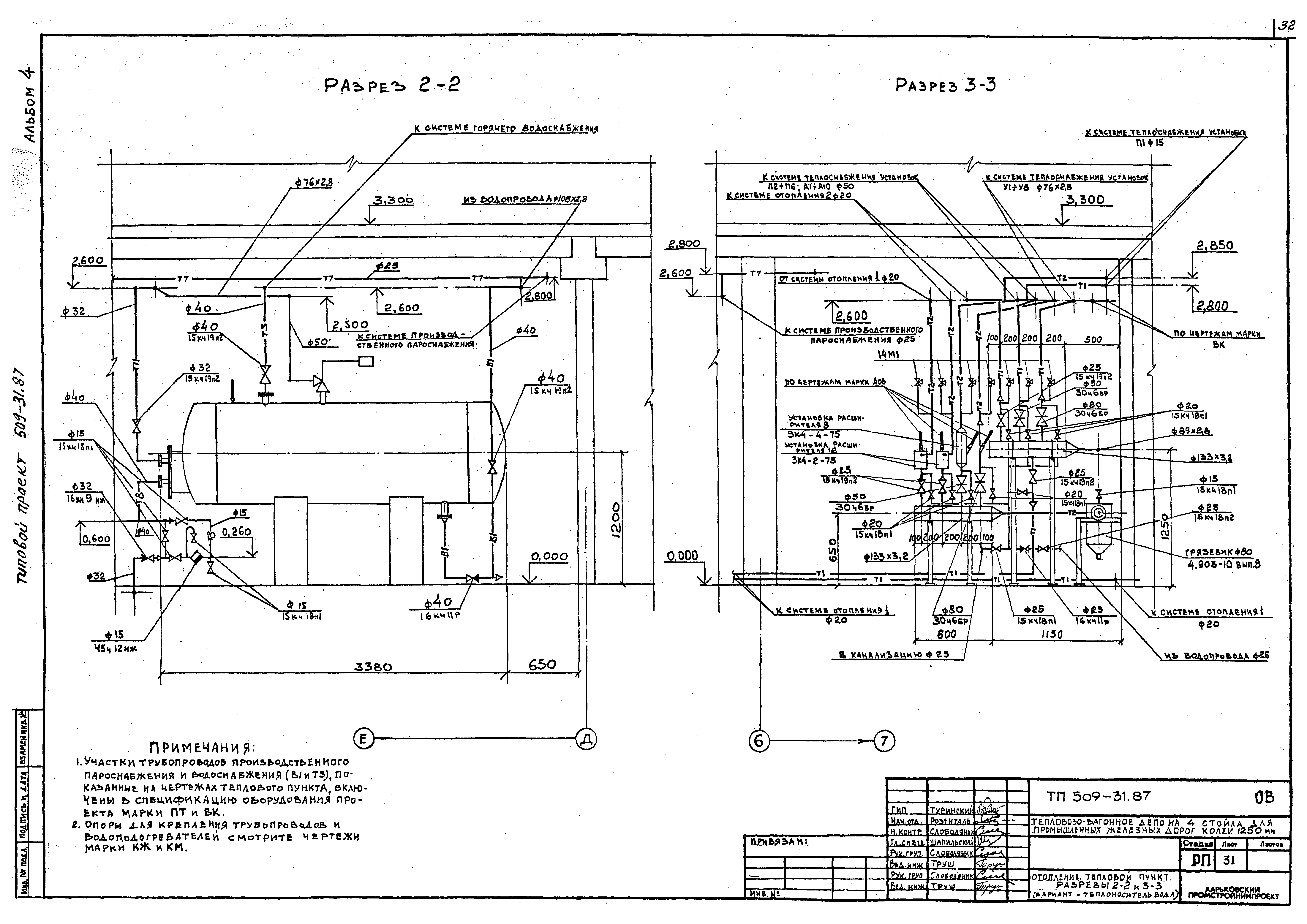 Типовой проект 509-31.87