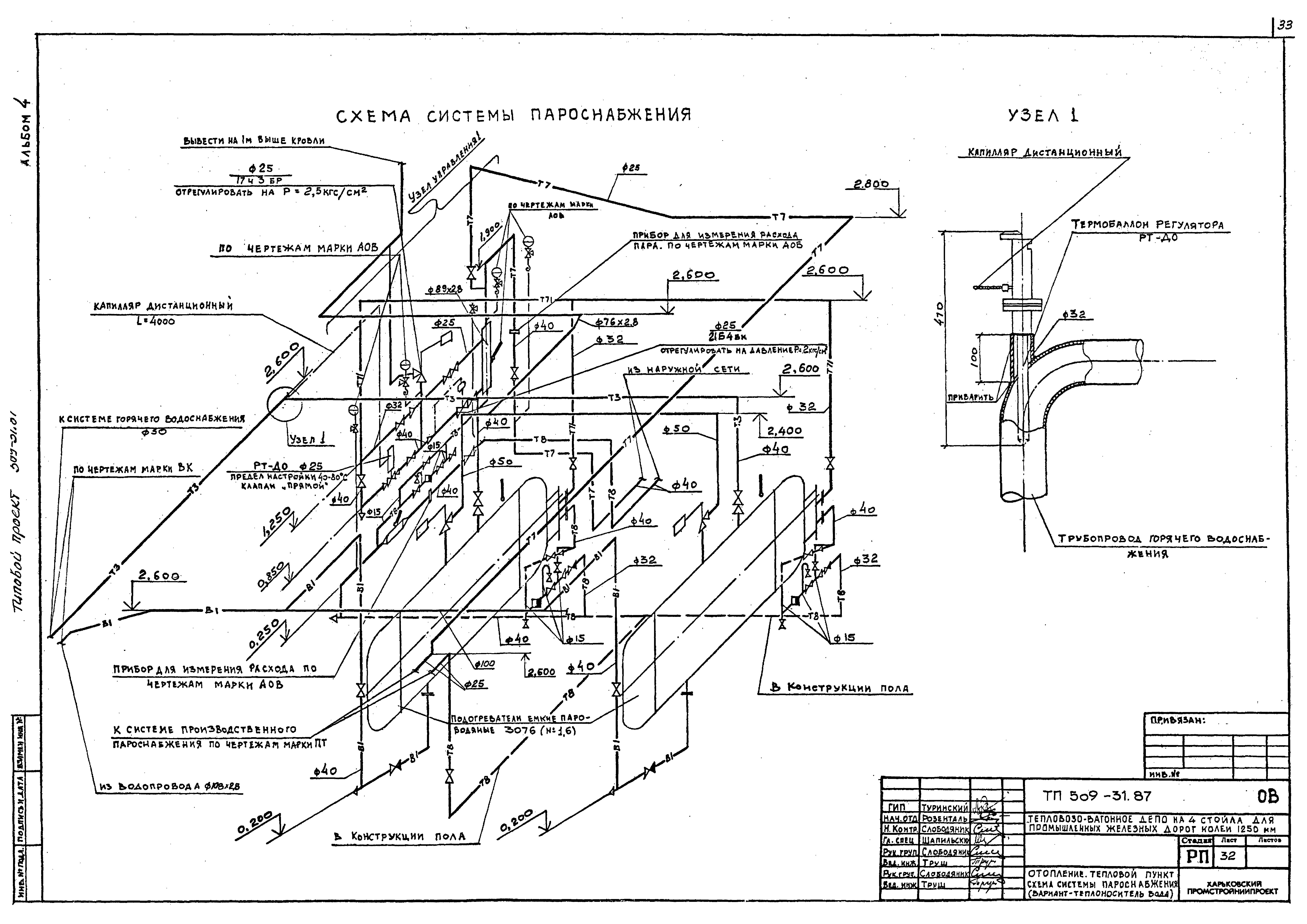 Типовой проект 509-31.87