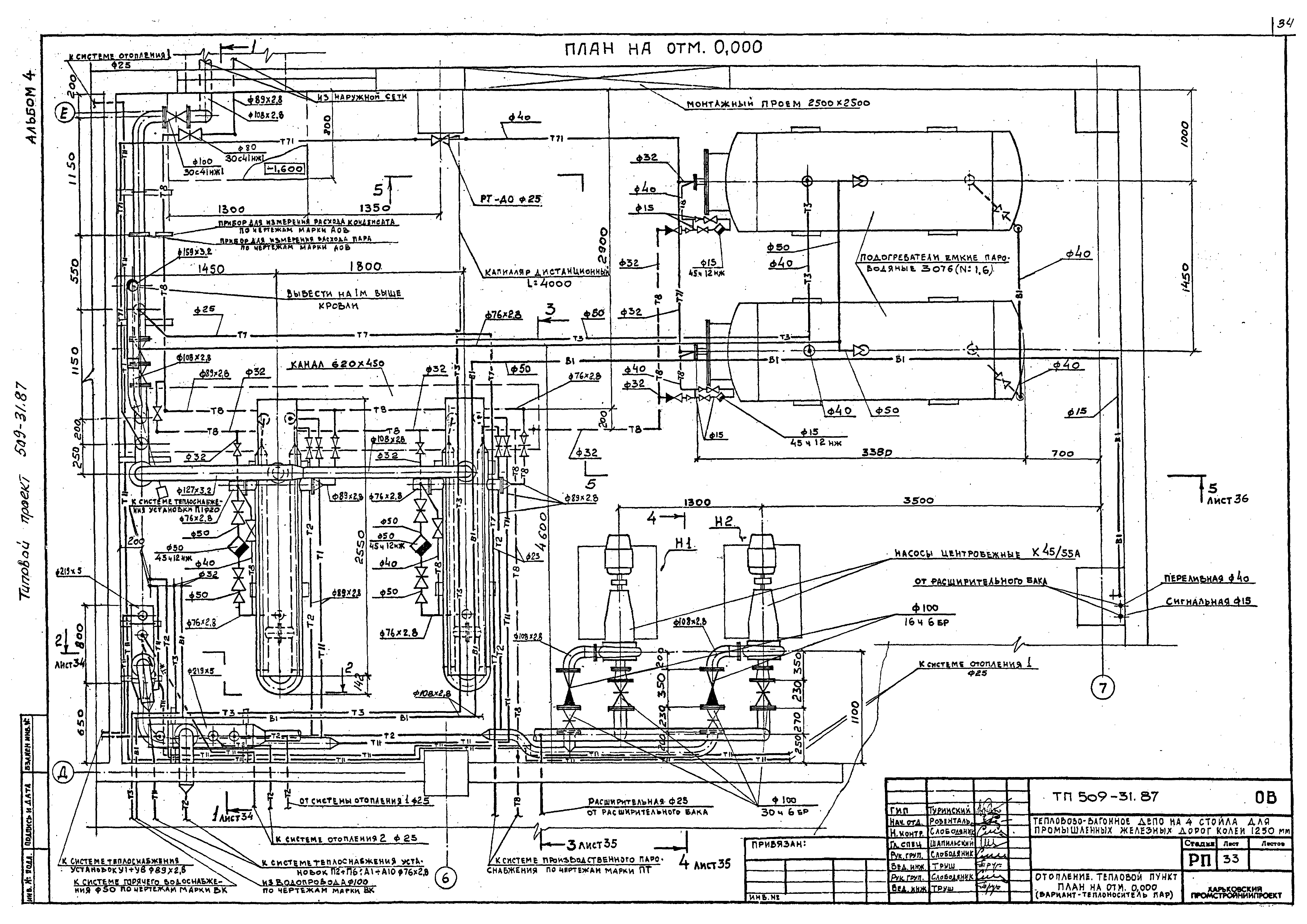 Типовой проект 509-31.87