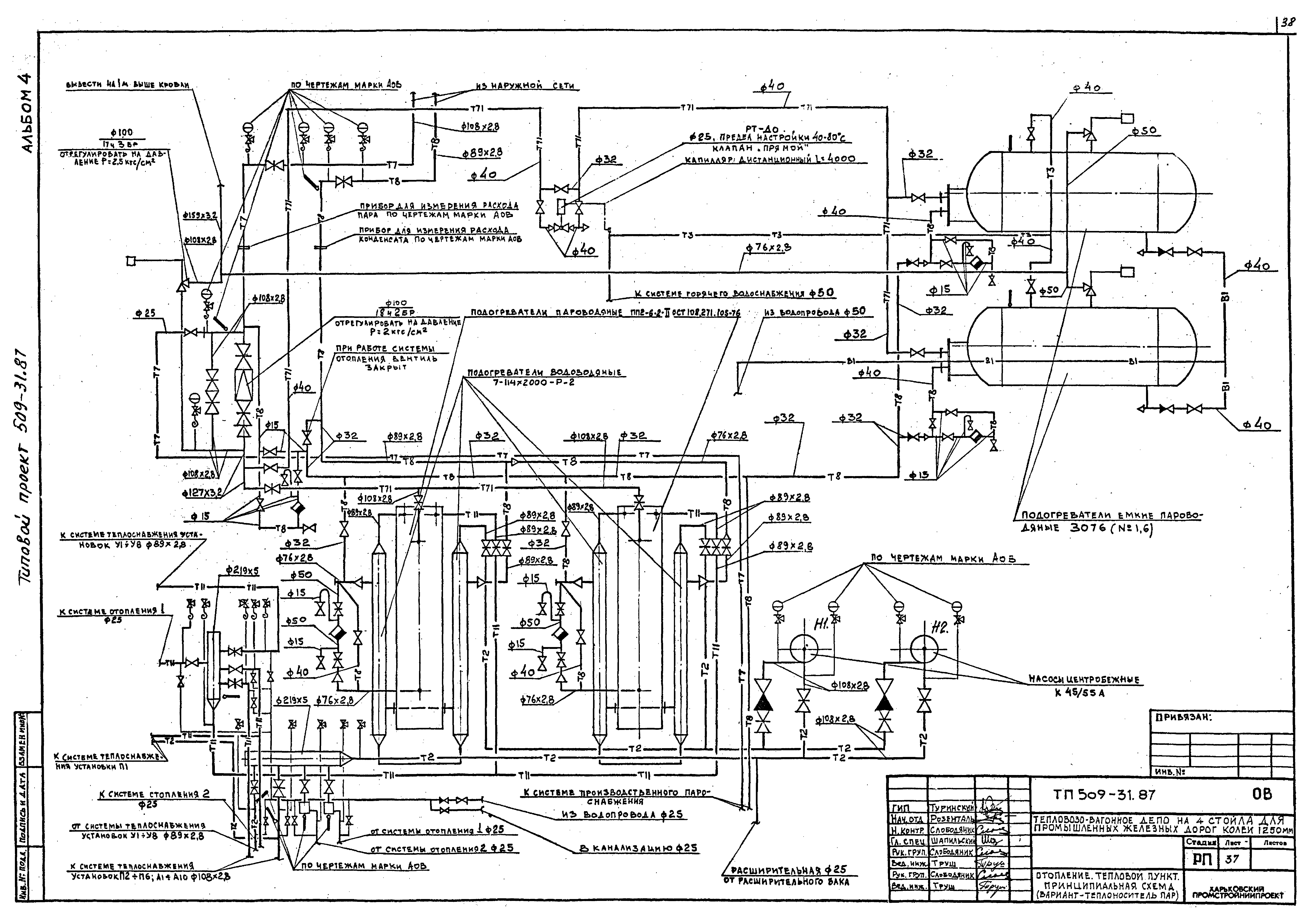 Типовой проект 509-31.87