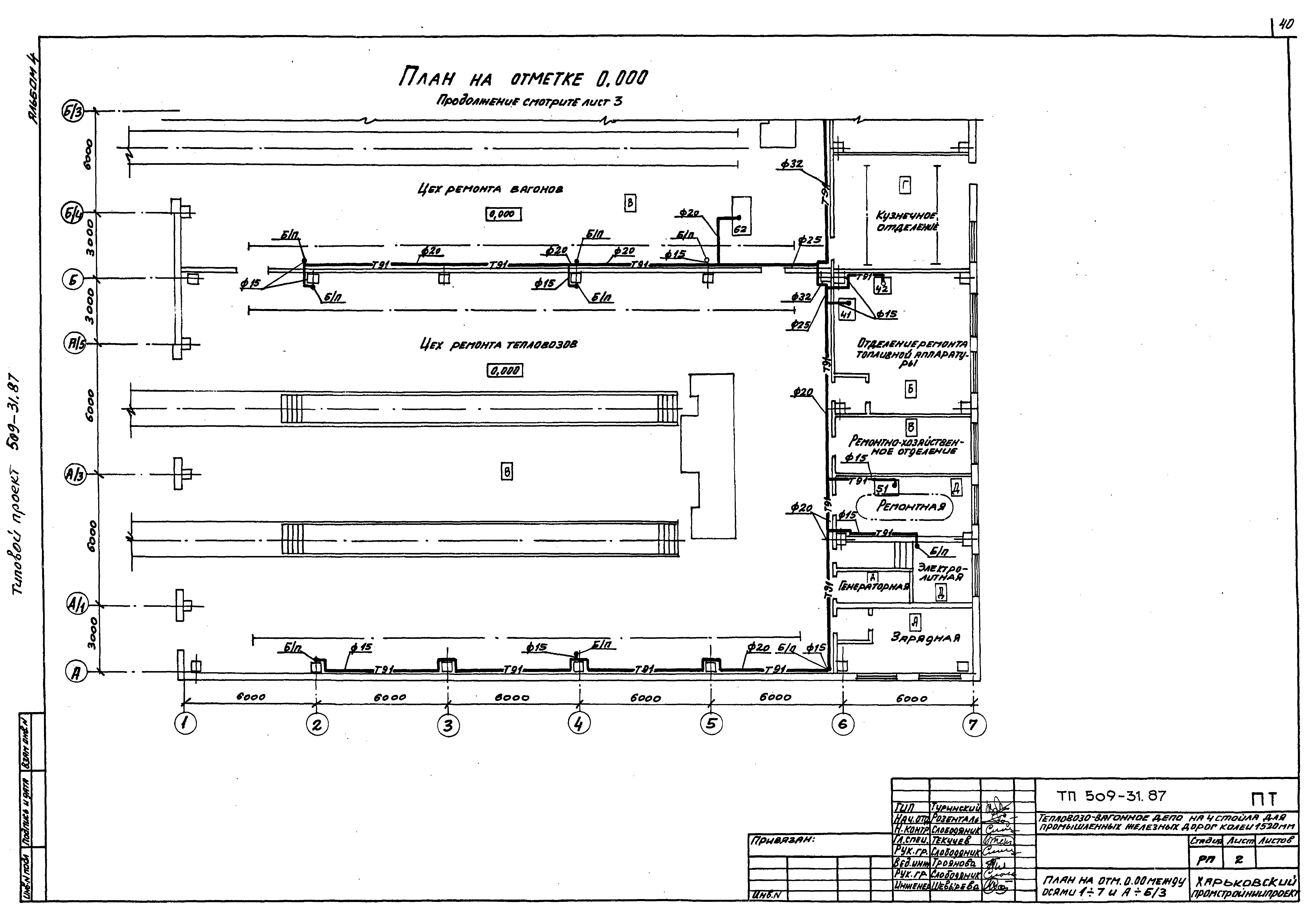 Типовой проект 509-31.87