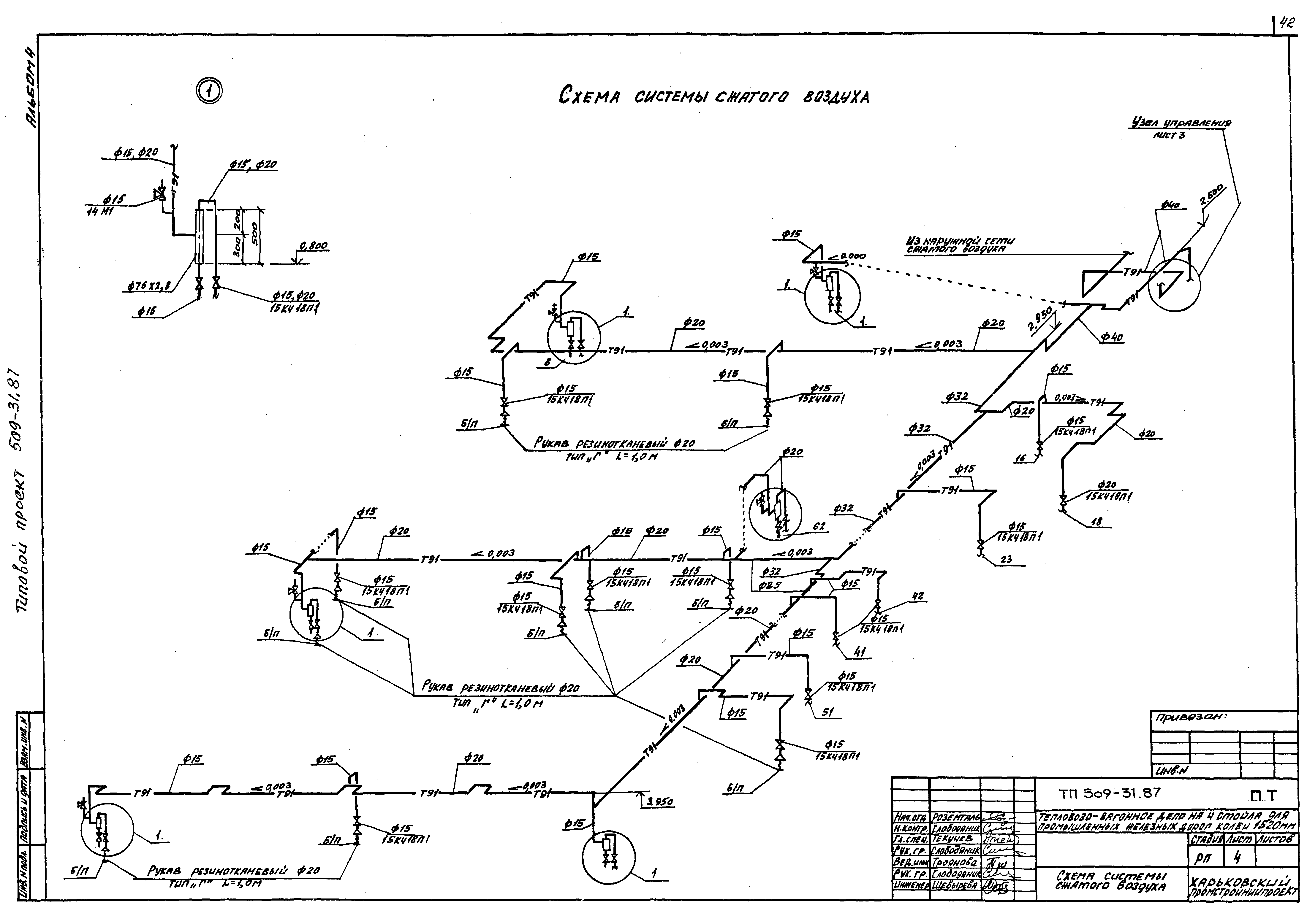 Типовой проект 509-31.87