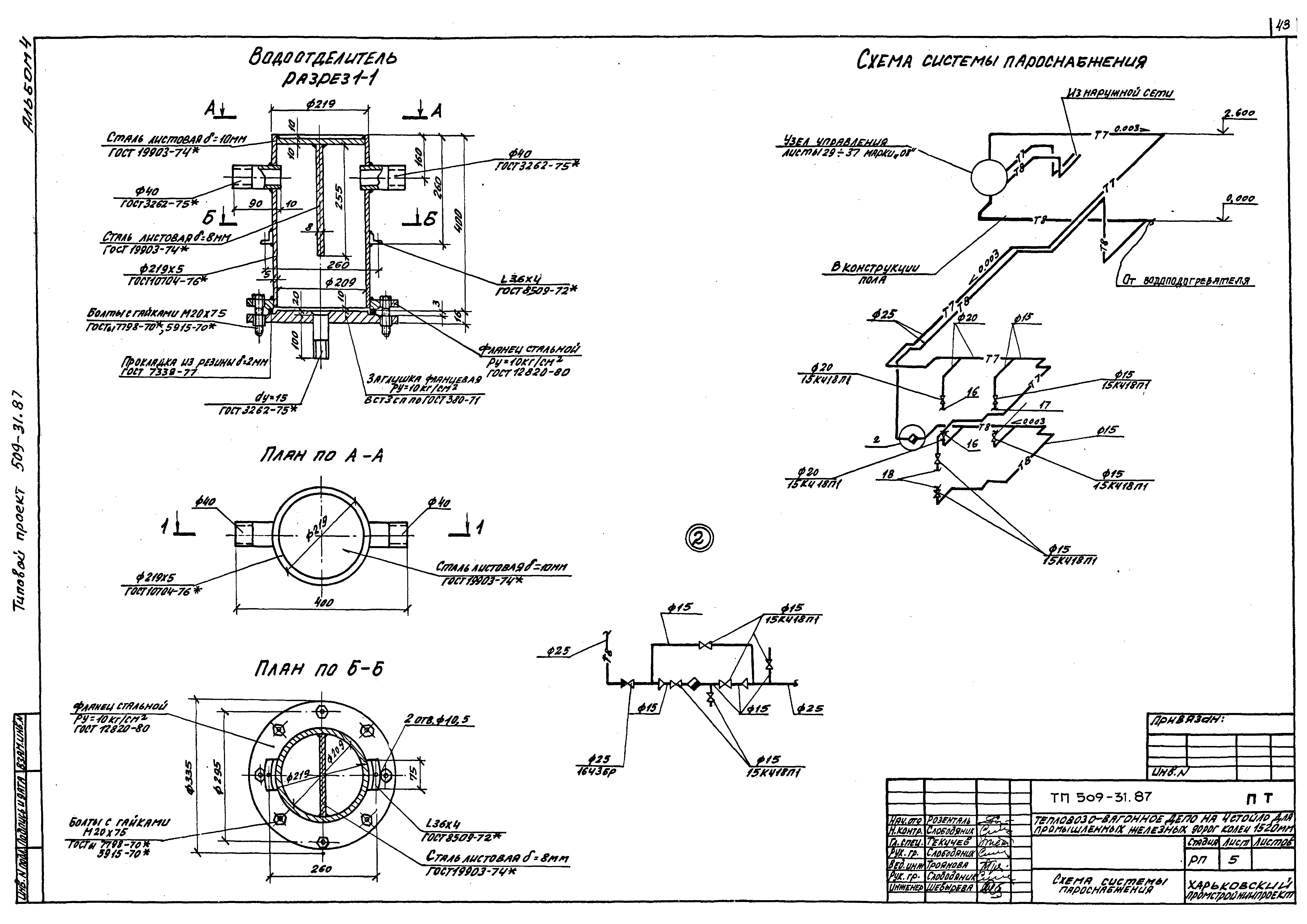 Типовой проект 509-31.87