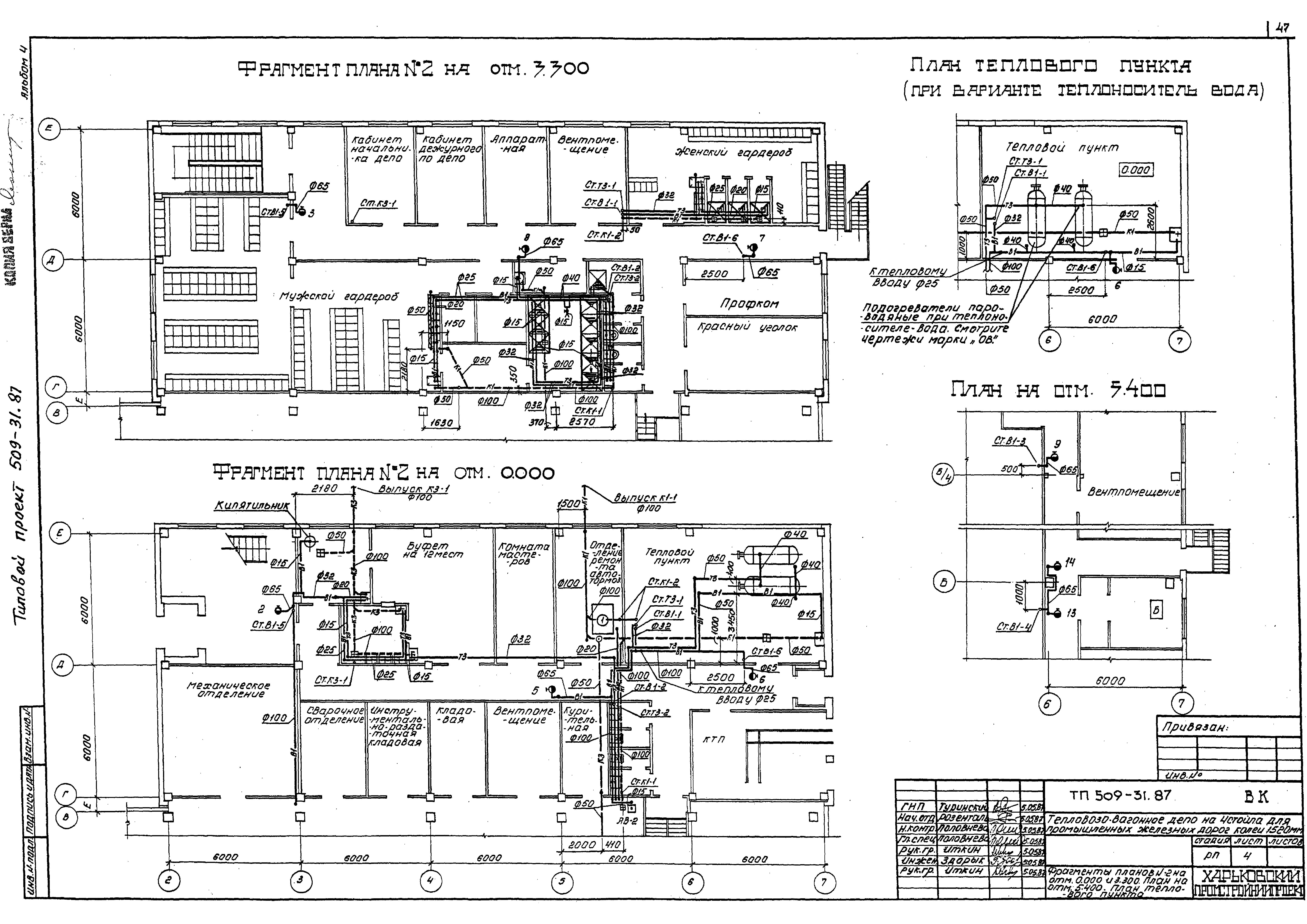 Типовой проект 509-31.87