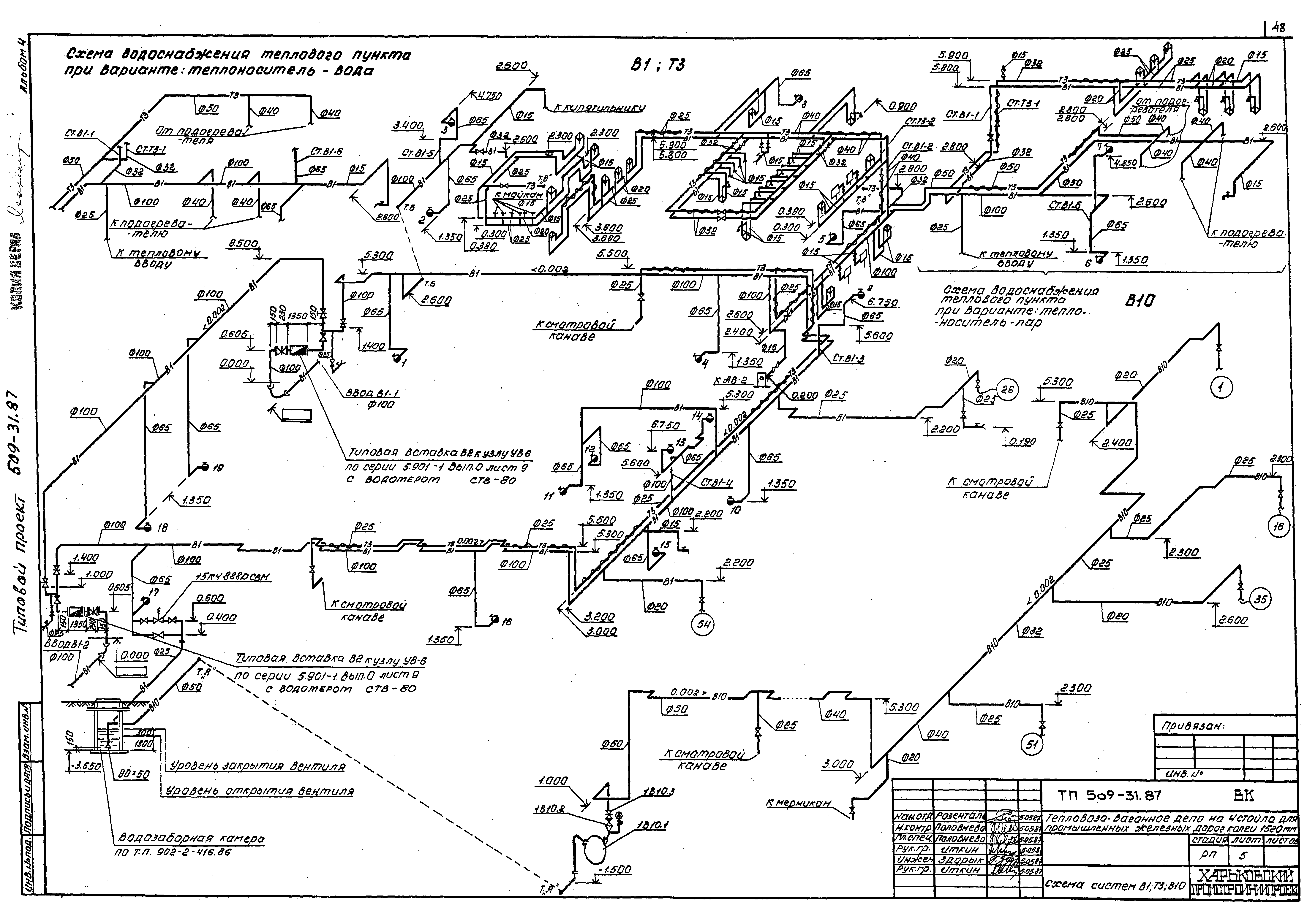 Типовой проект 509-31.87