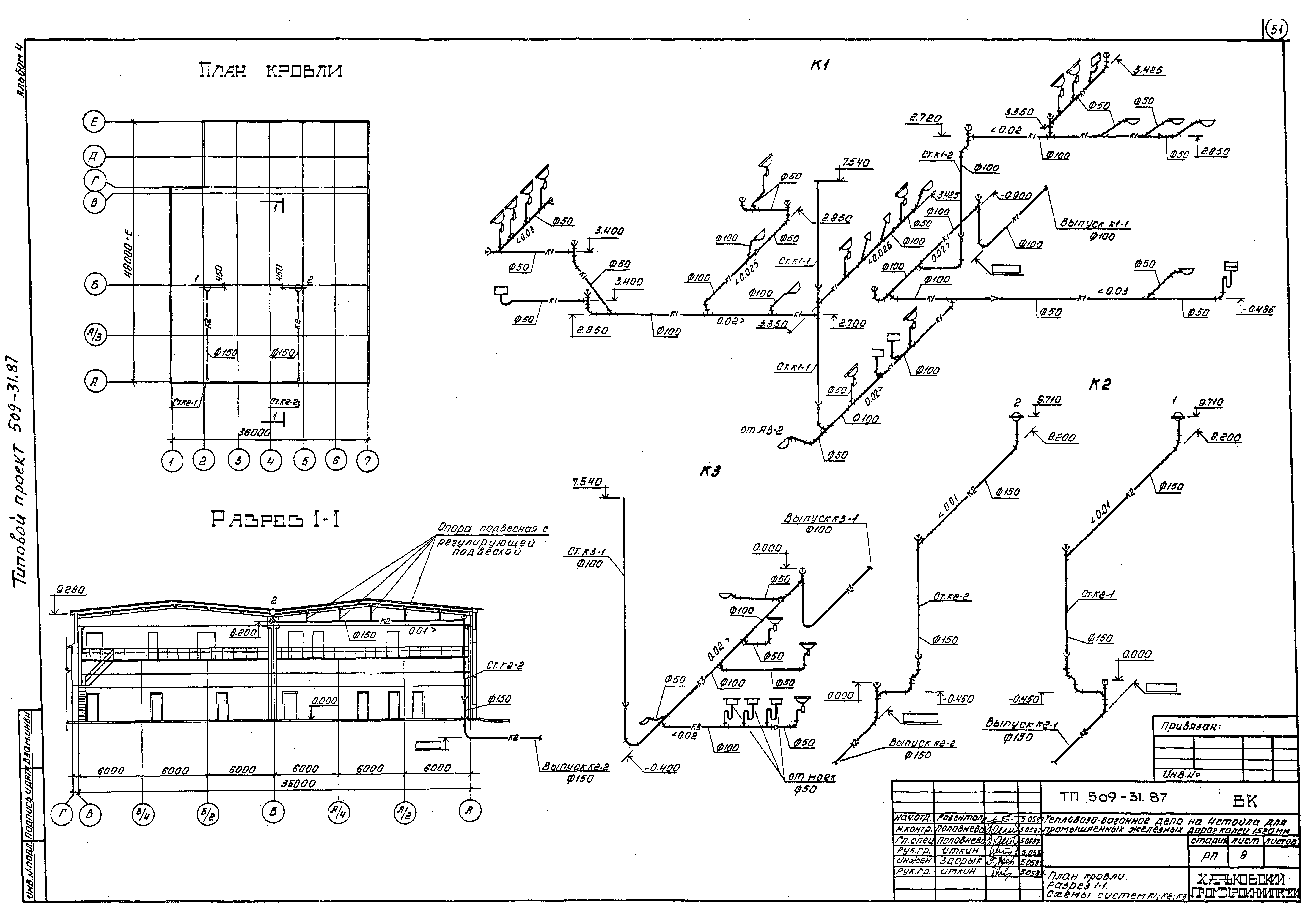 Типовой проект 509-31.87