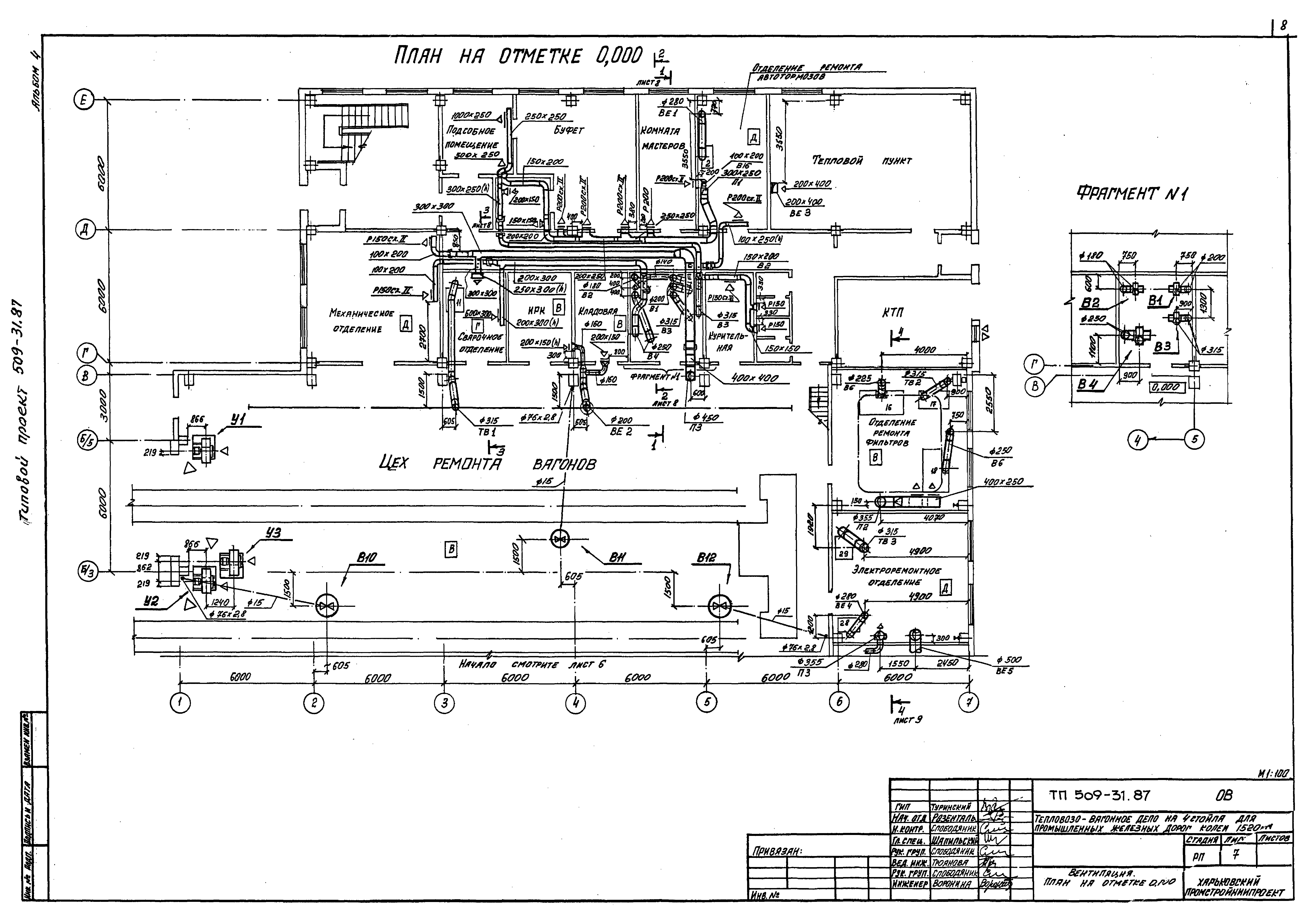 Типовой проект 509-31.87
