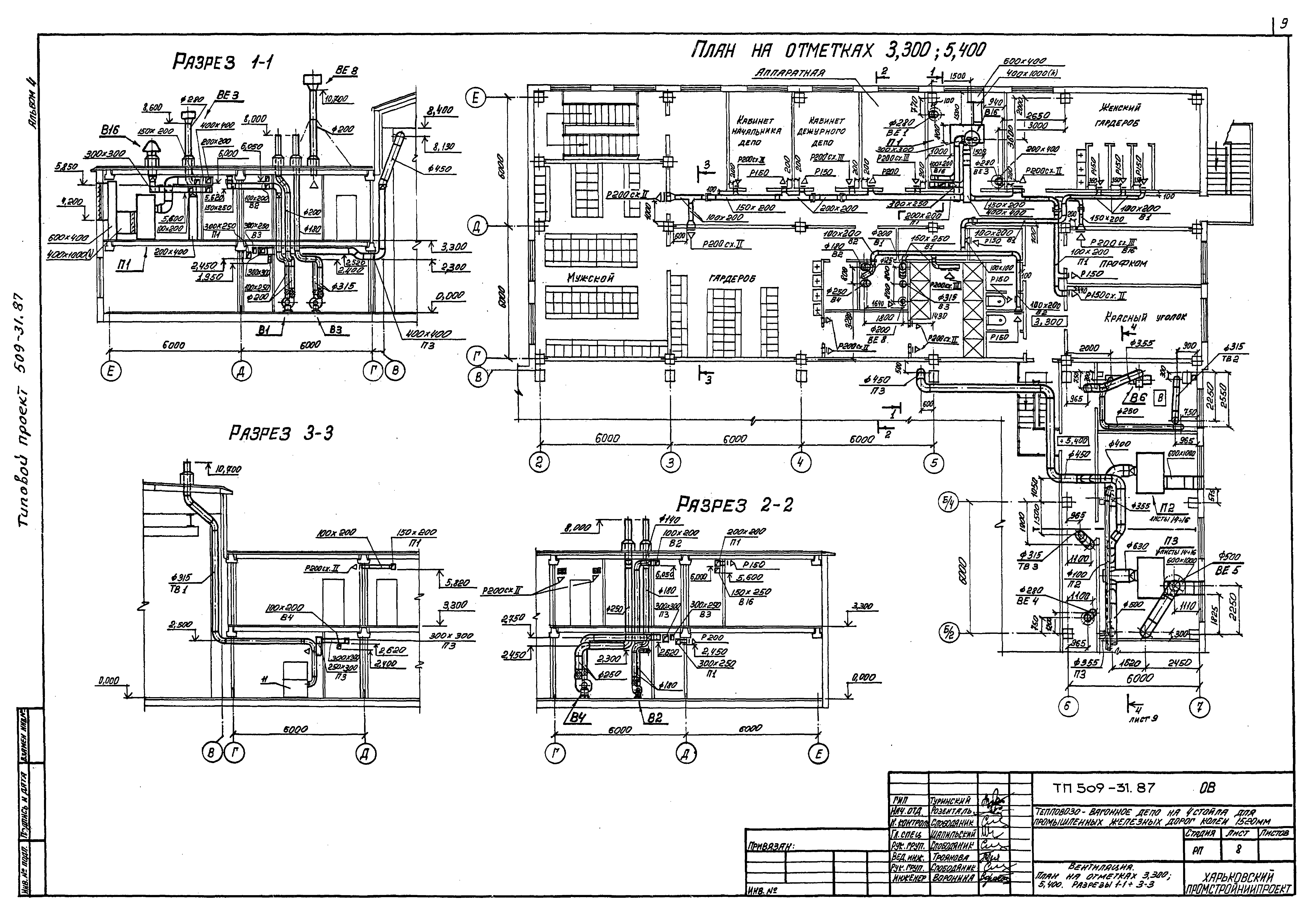 Типовой проект 509-31.87