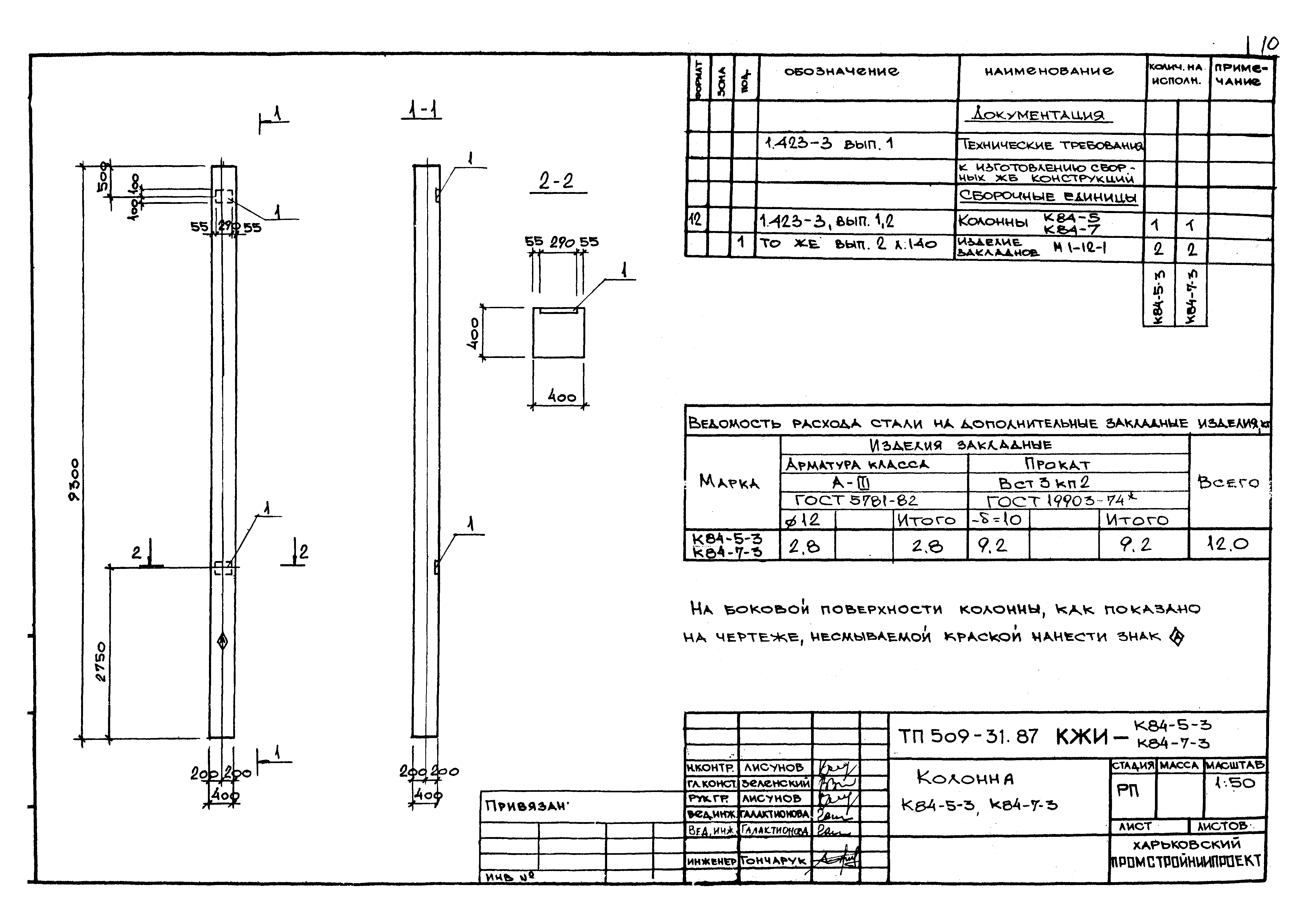 Типовой проект 509-31.87