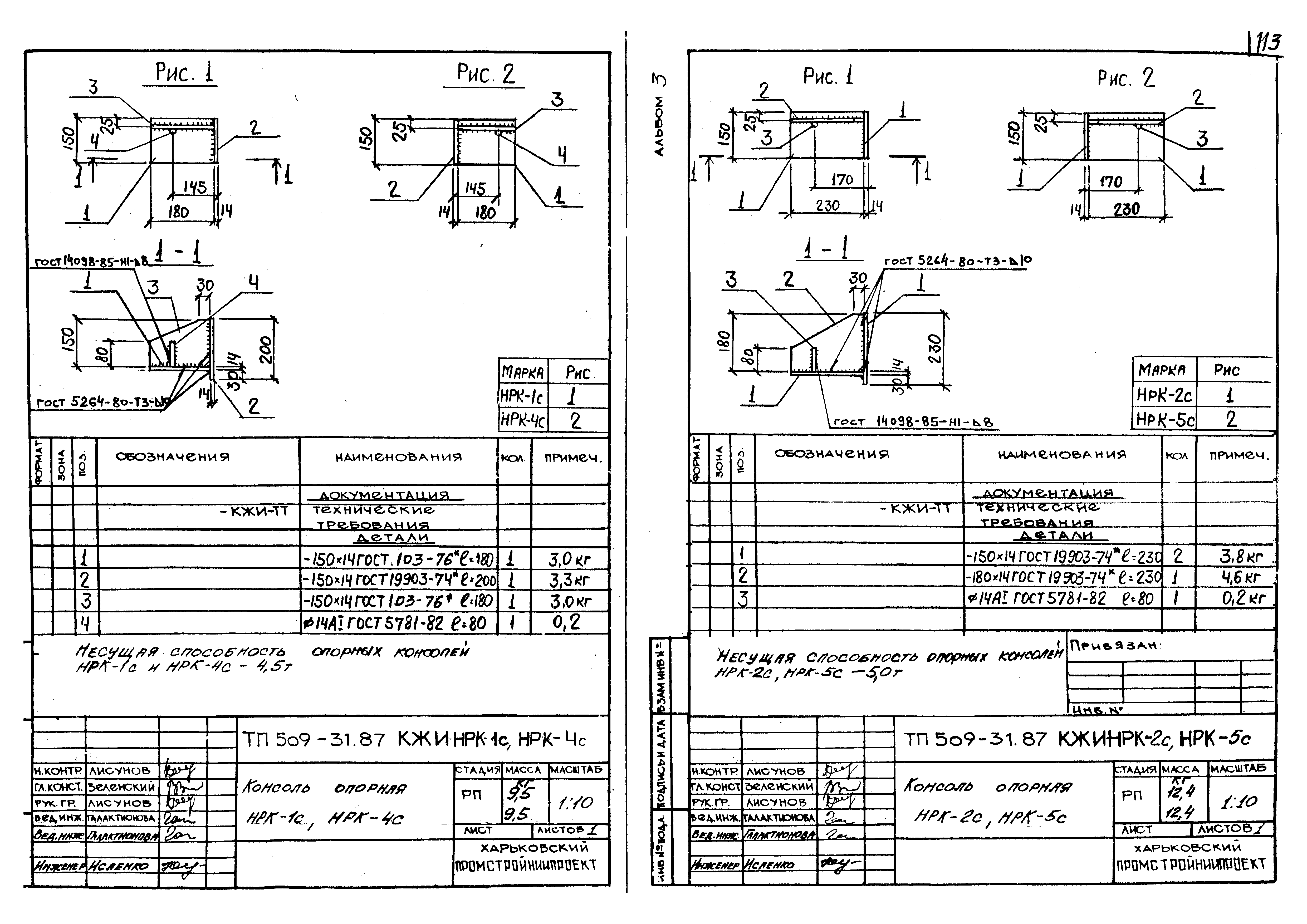 Типовой проект 509-31.87