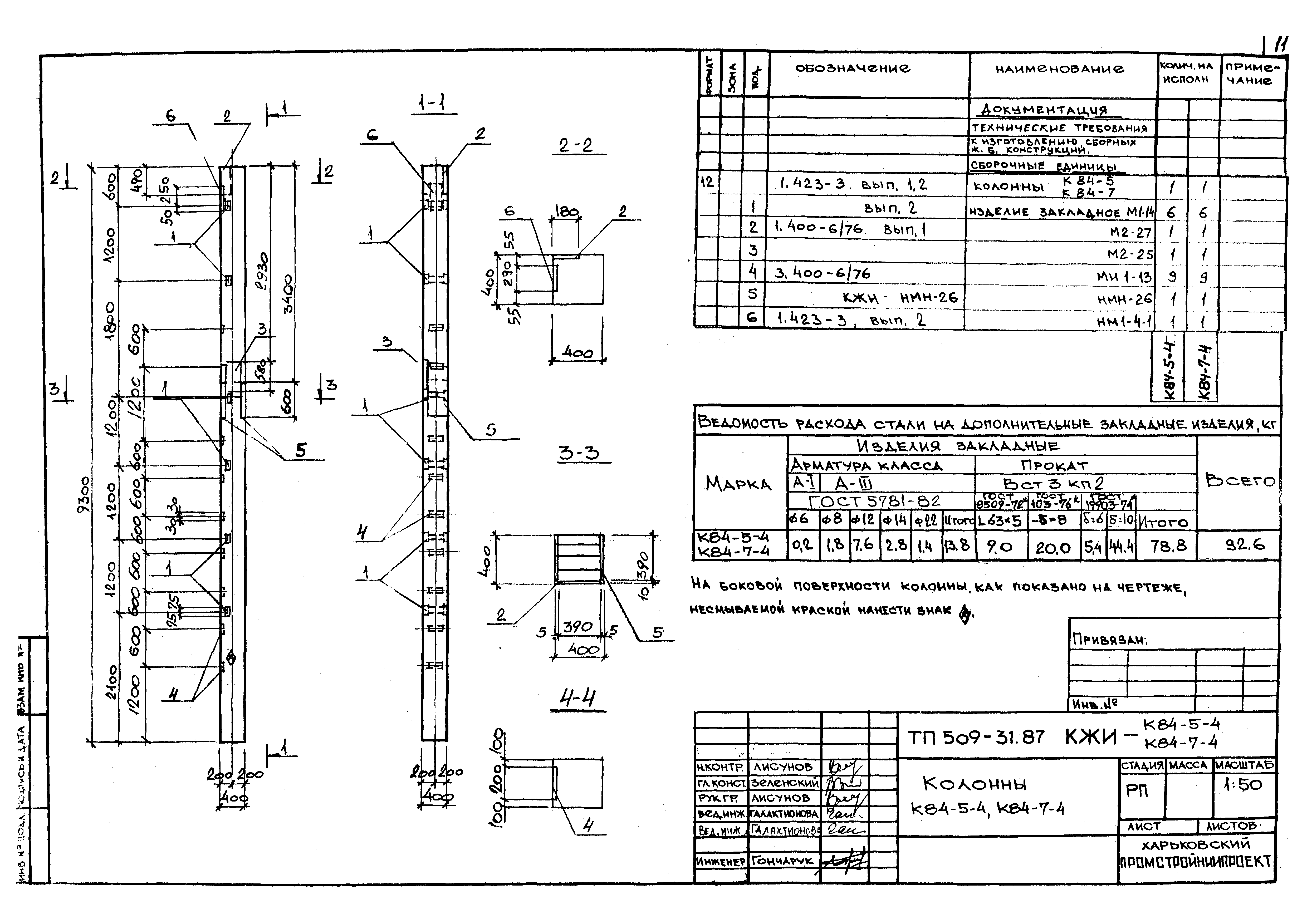 Типовой проект 509-31.87