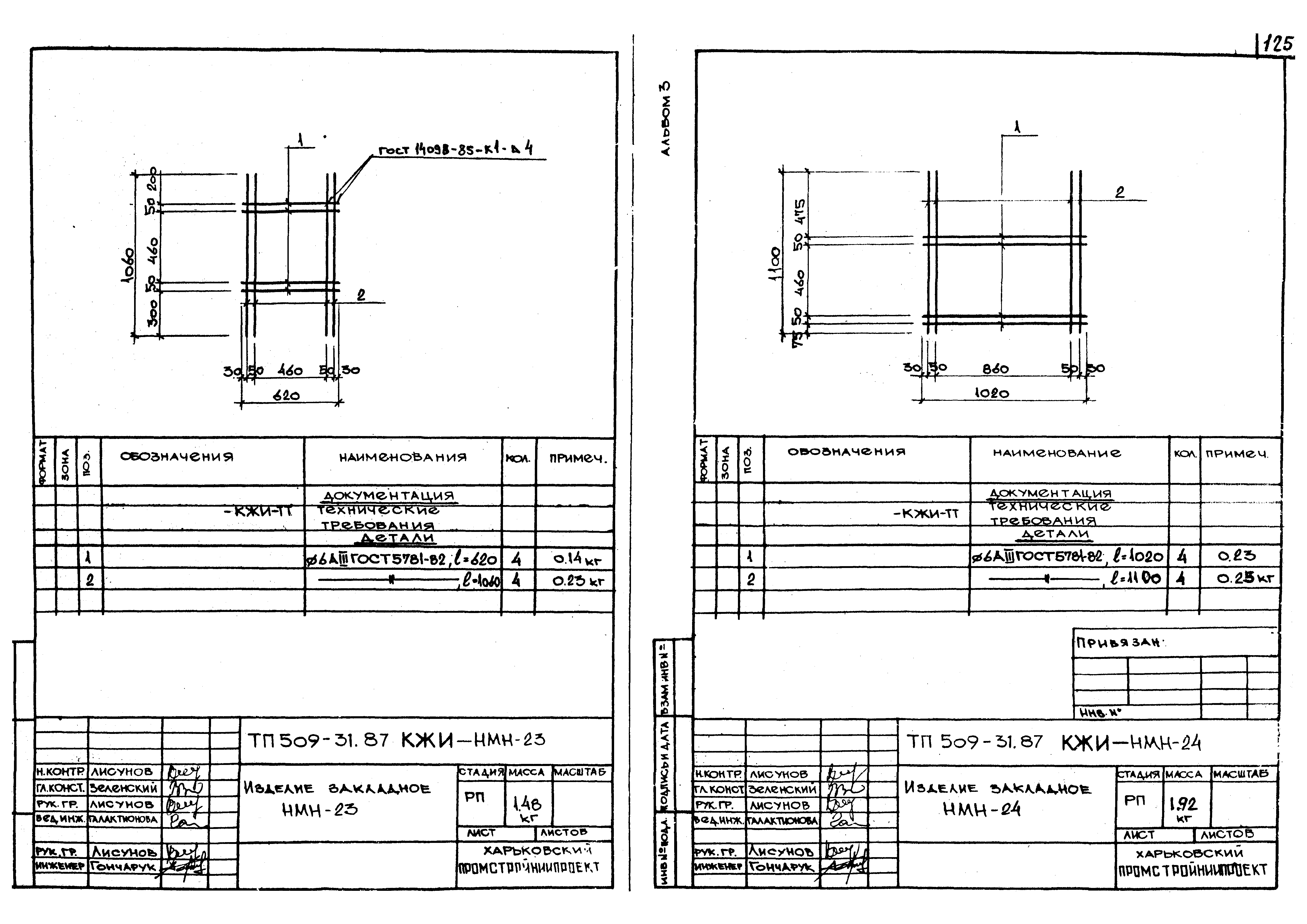 Типовой проект 509-31.87