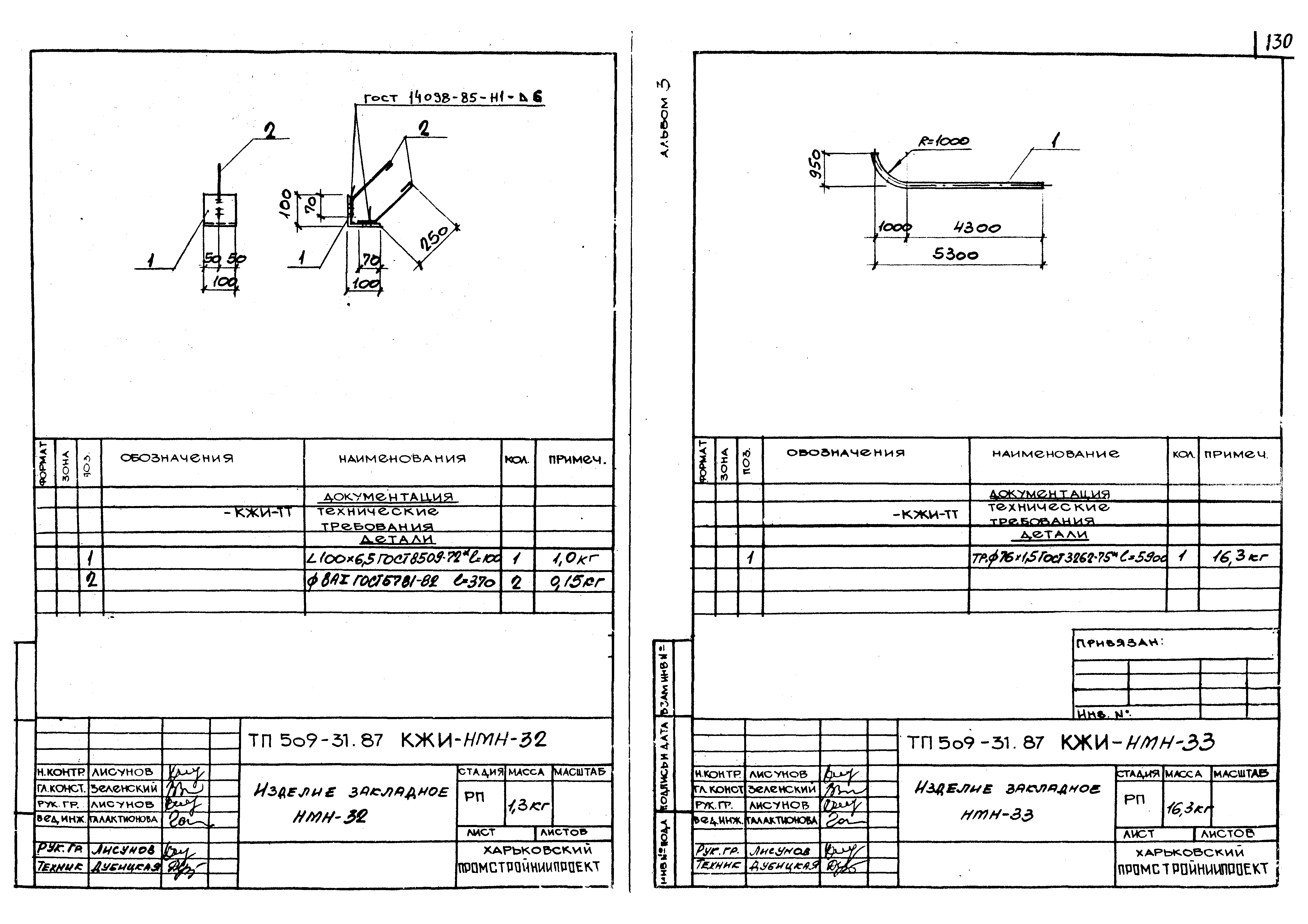 Типовой проект 509-31.87