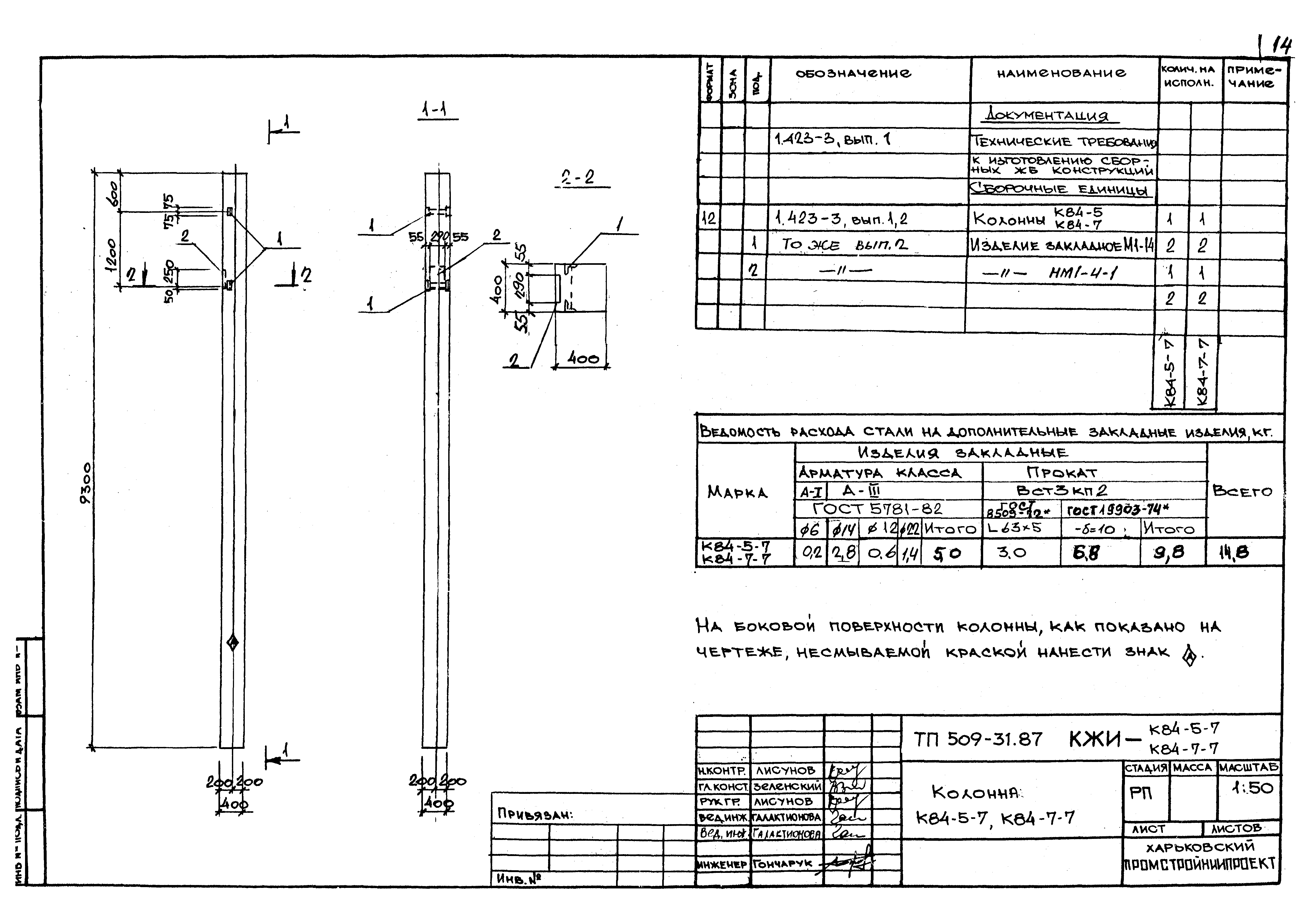 Типовой проект 509-31.87