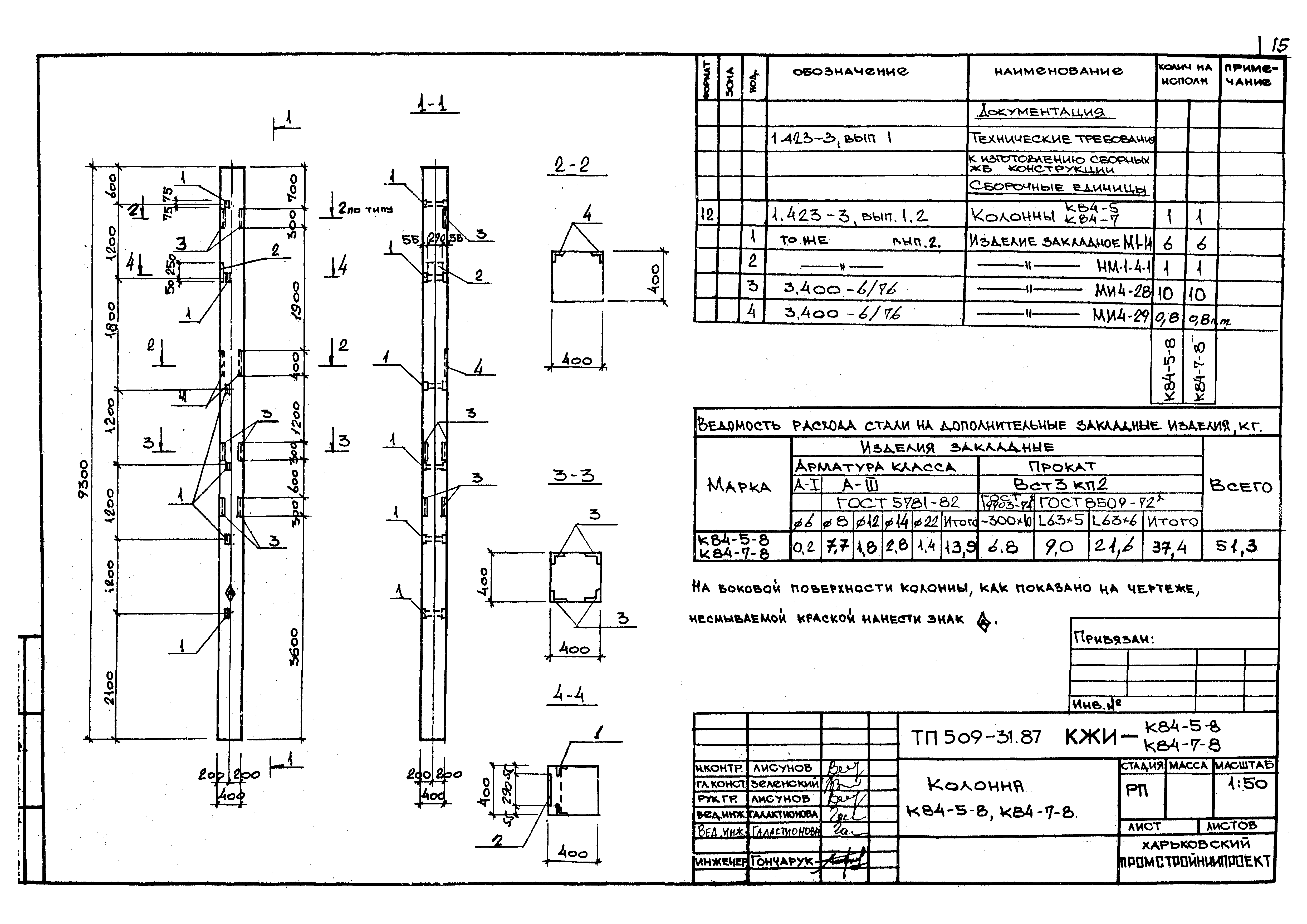 Типовой проект 509-31.87