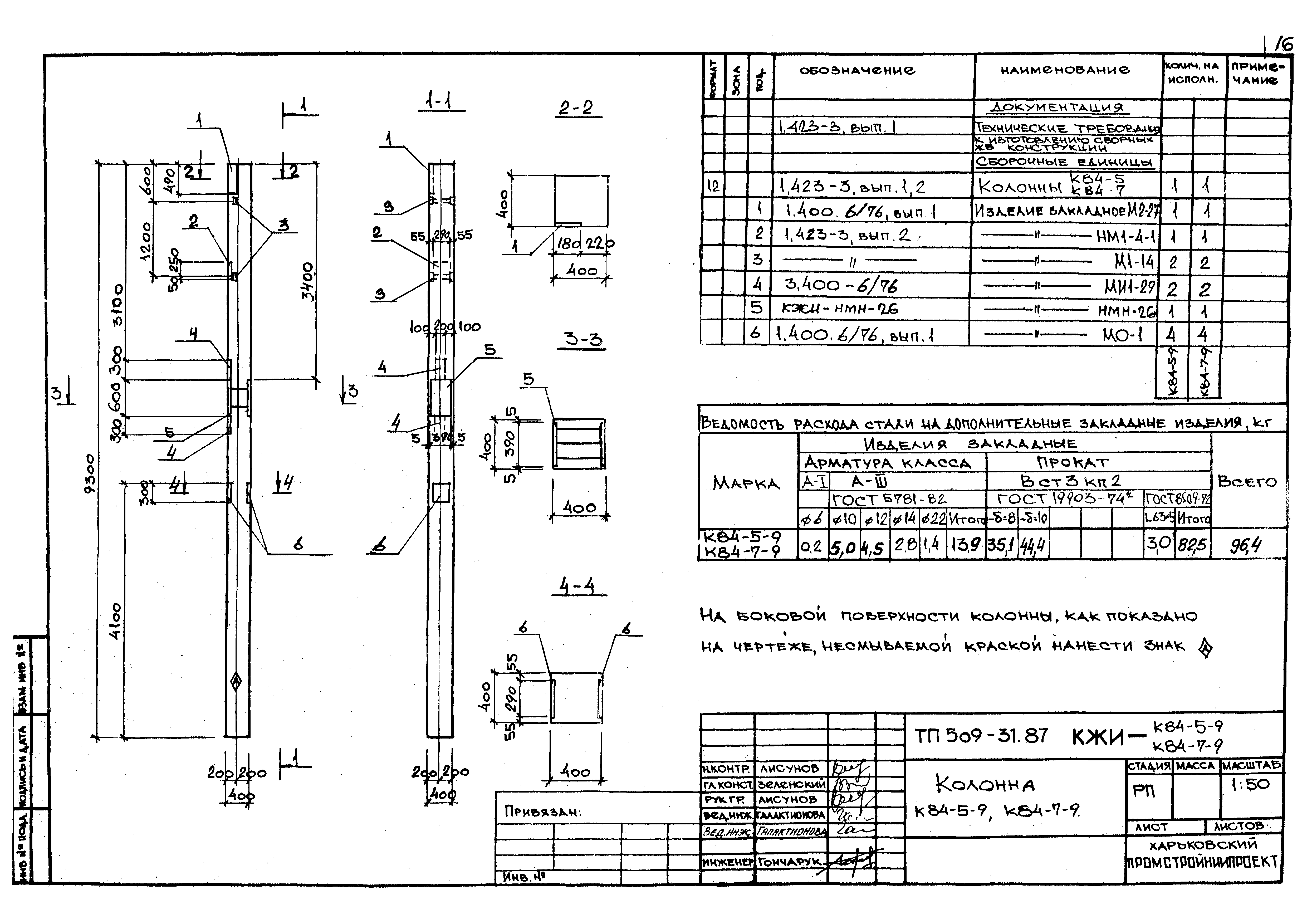 Типовой проект 509-31.87
