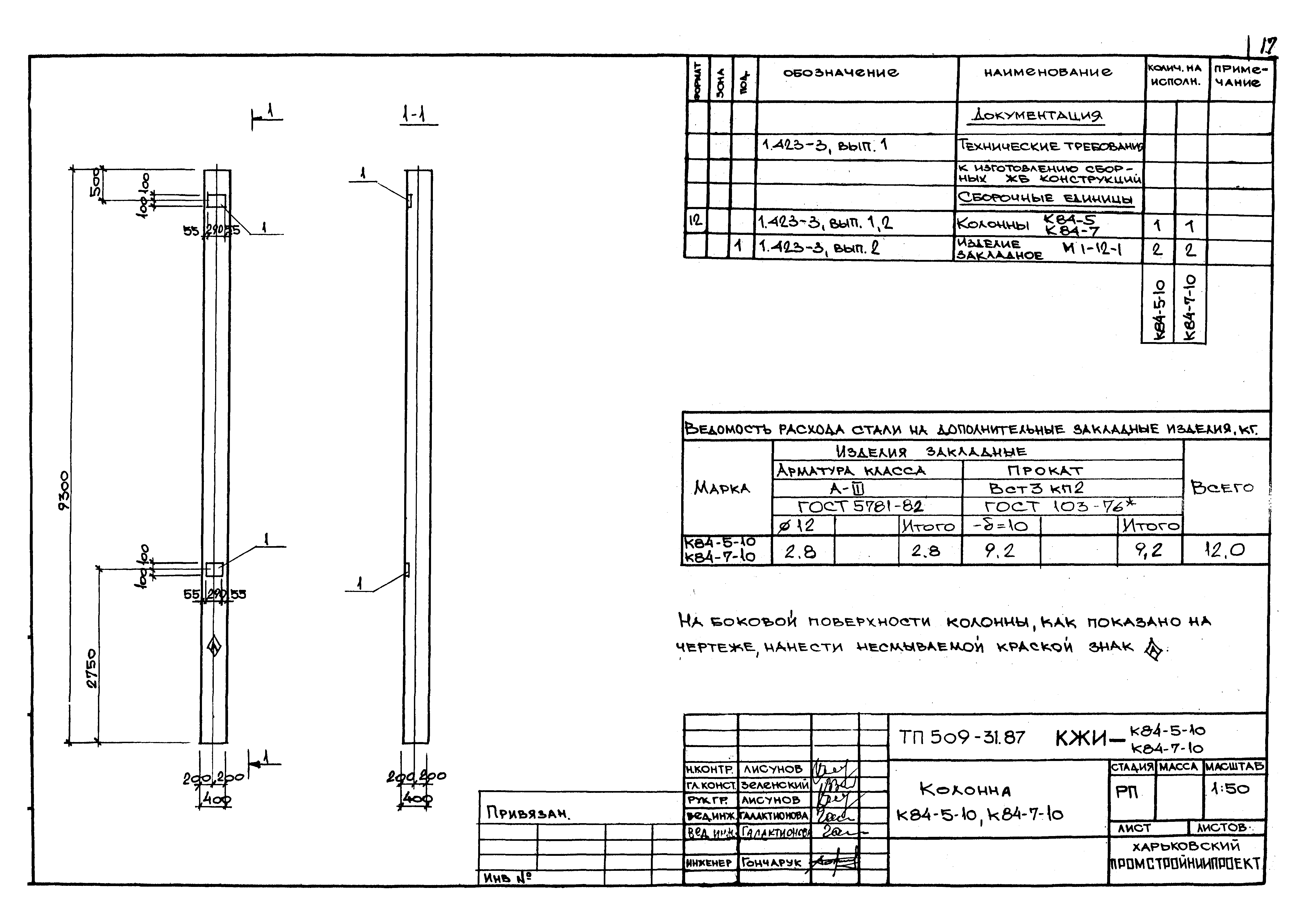 Типовой проект 509-31.87
