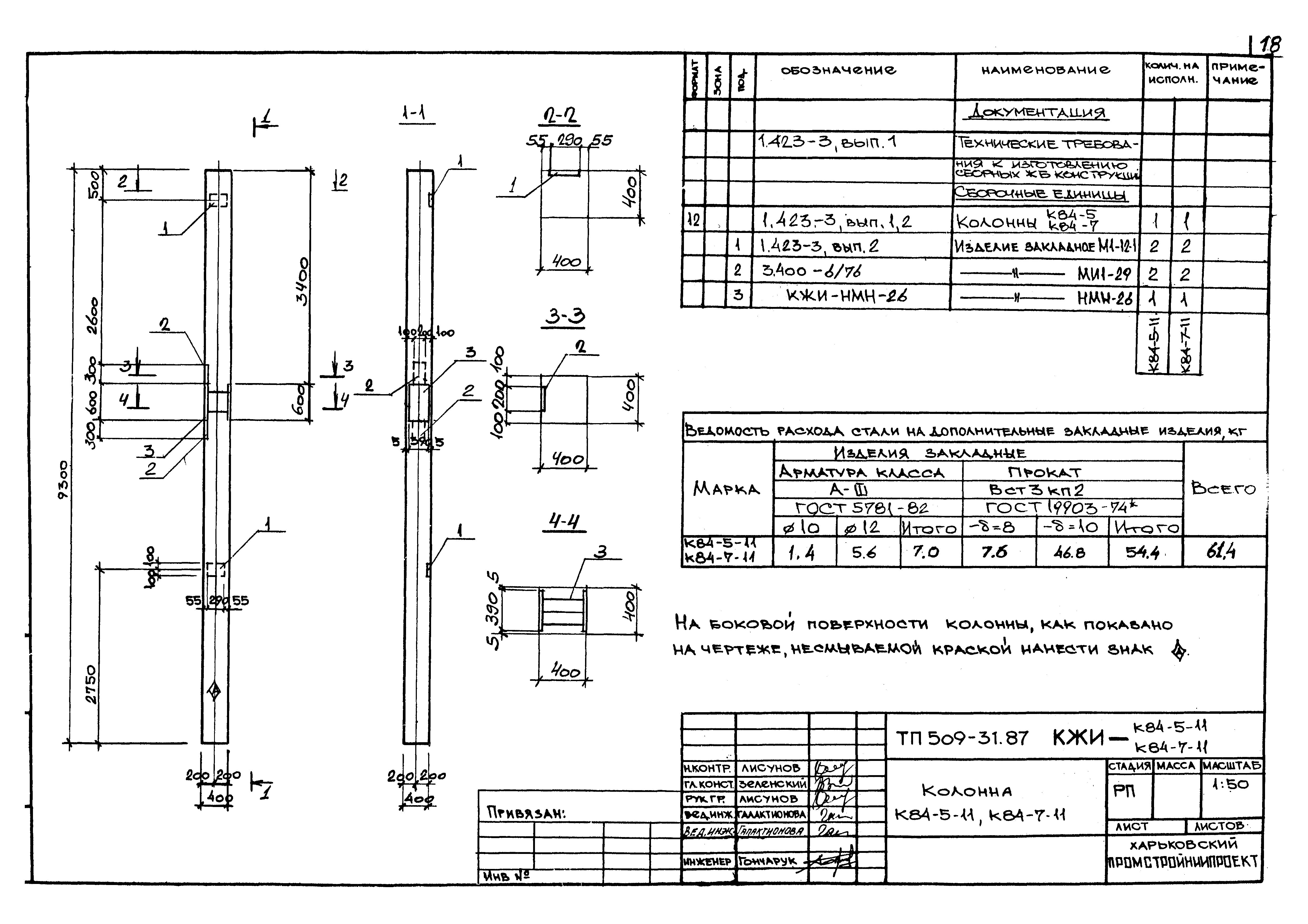 Типовой проект 509-31.87