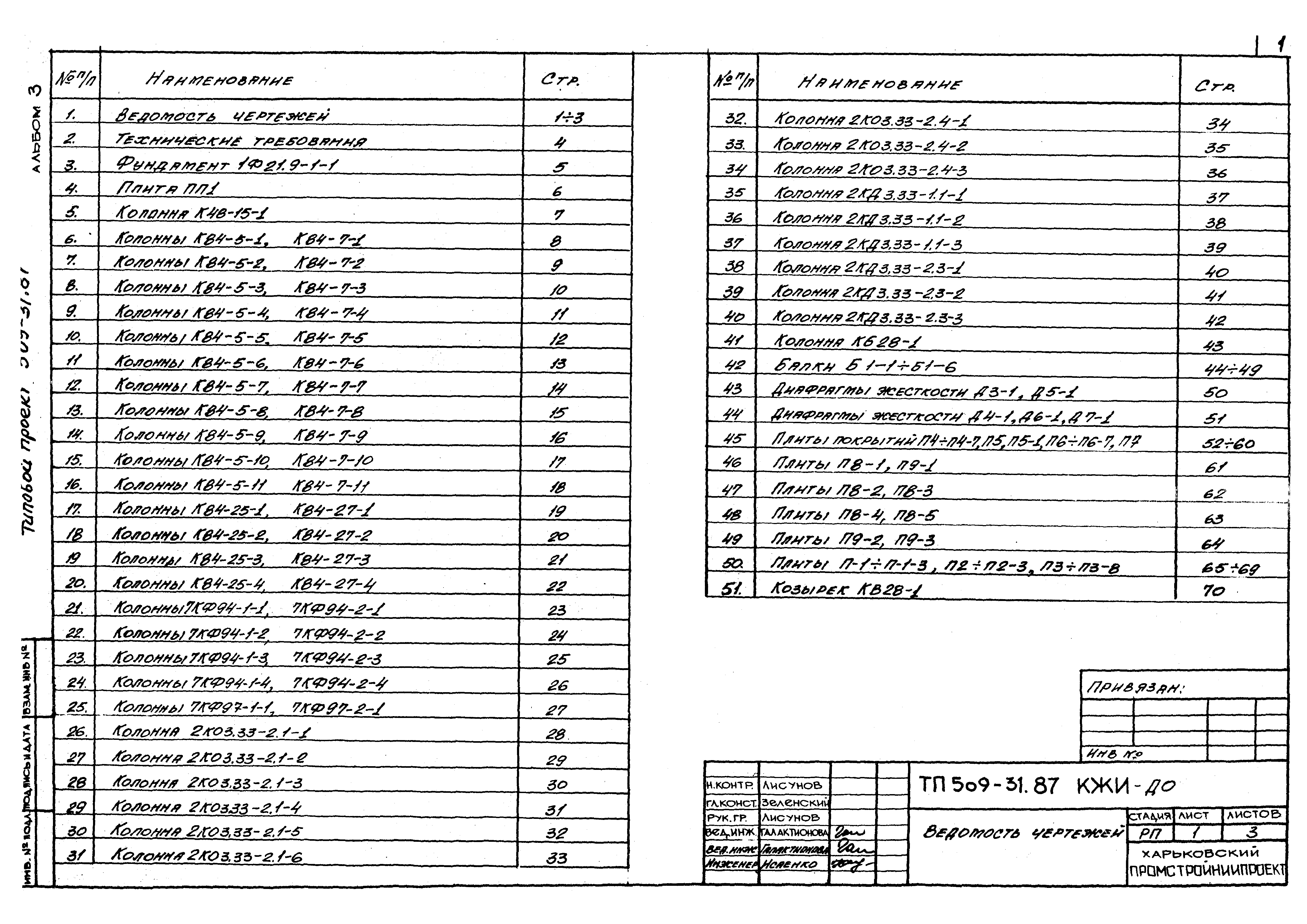 Типовой проект 509-31.87