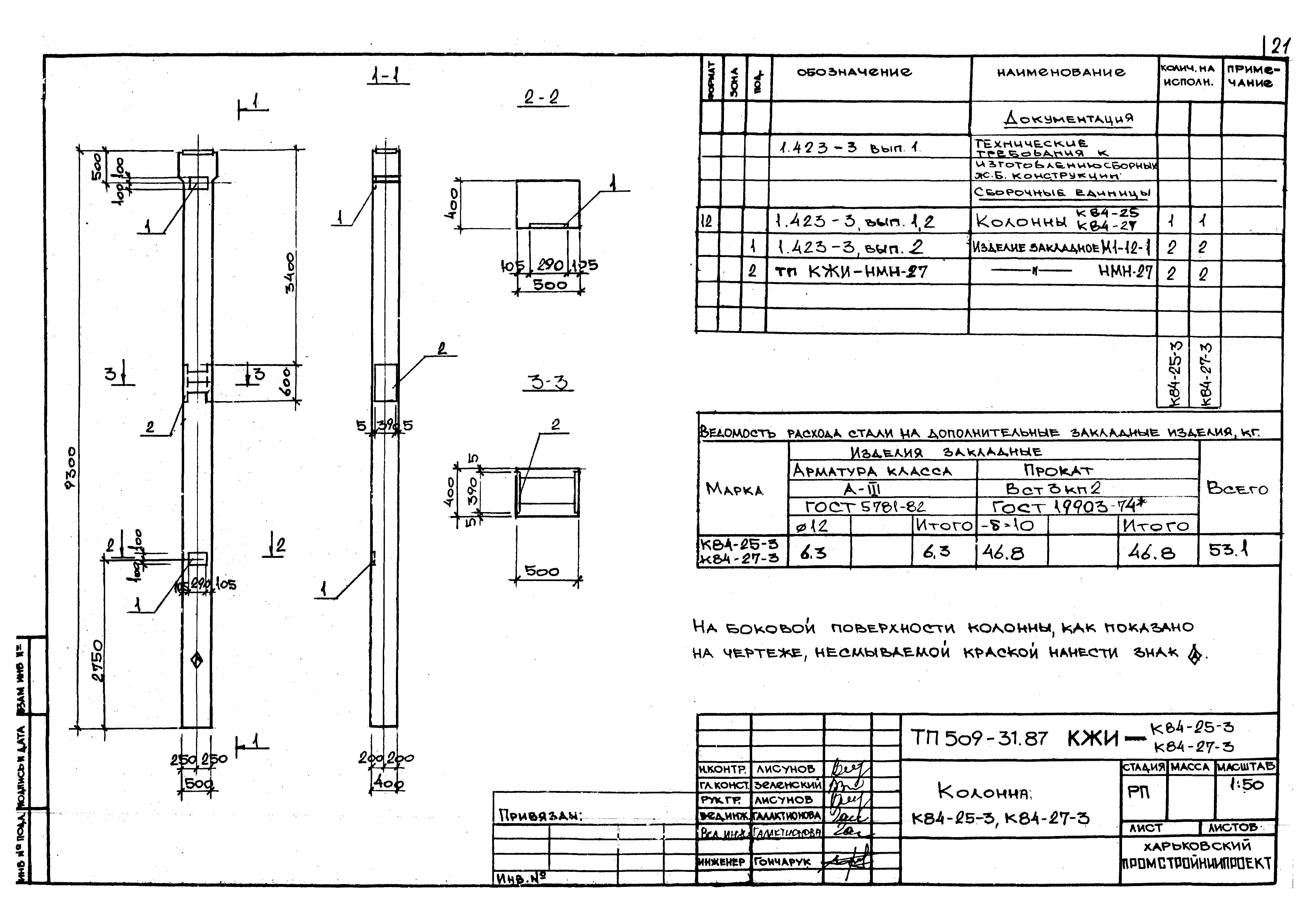 Типовой проект 509-31.87