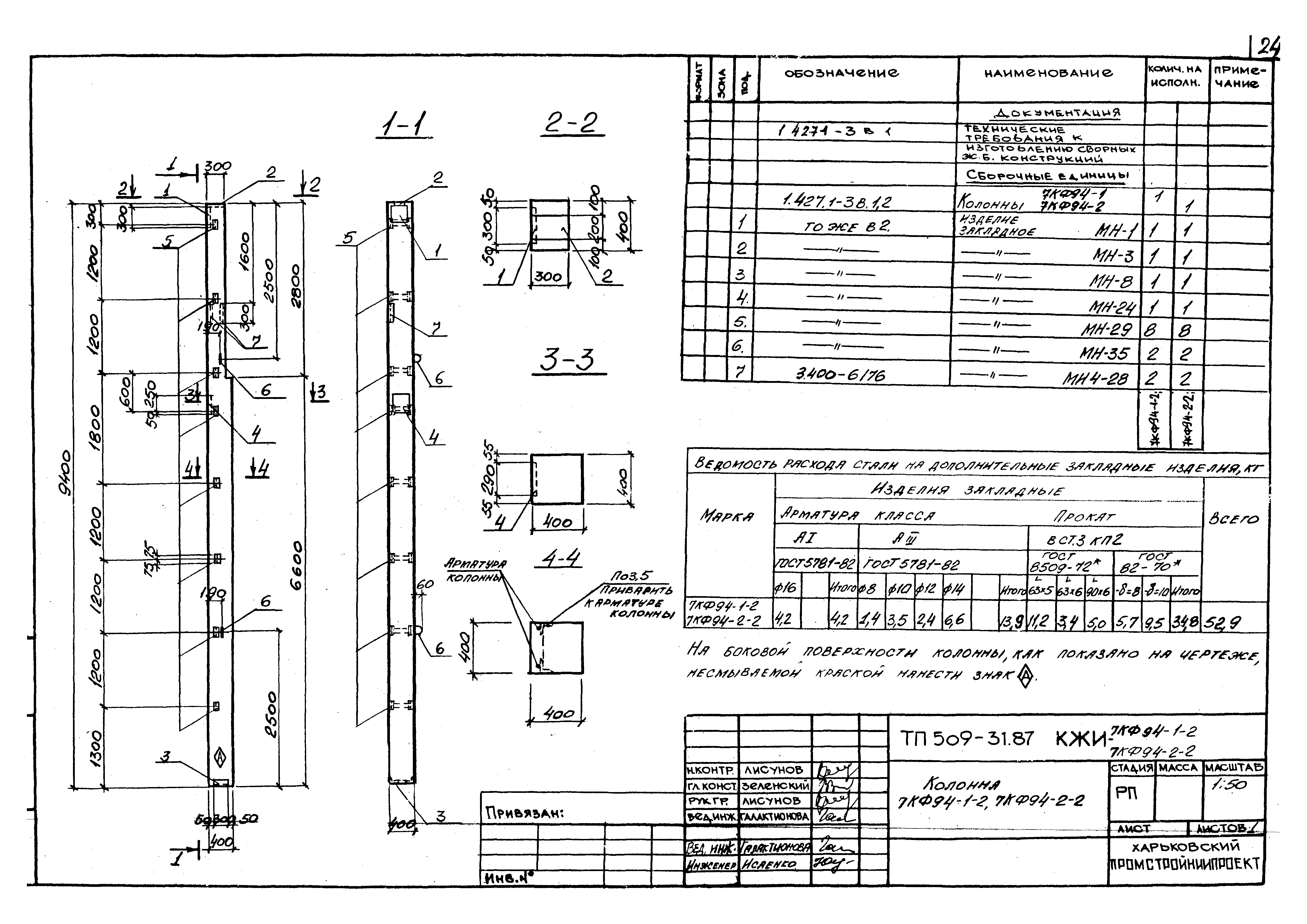 Типовой проект 509-31.87