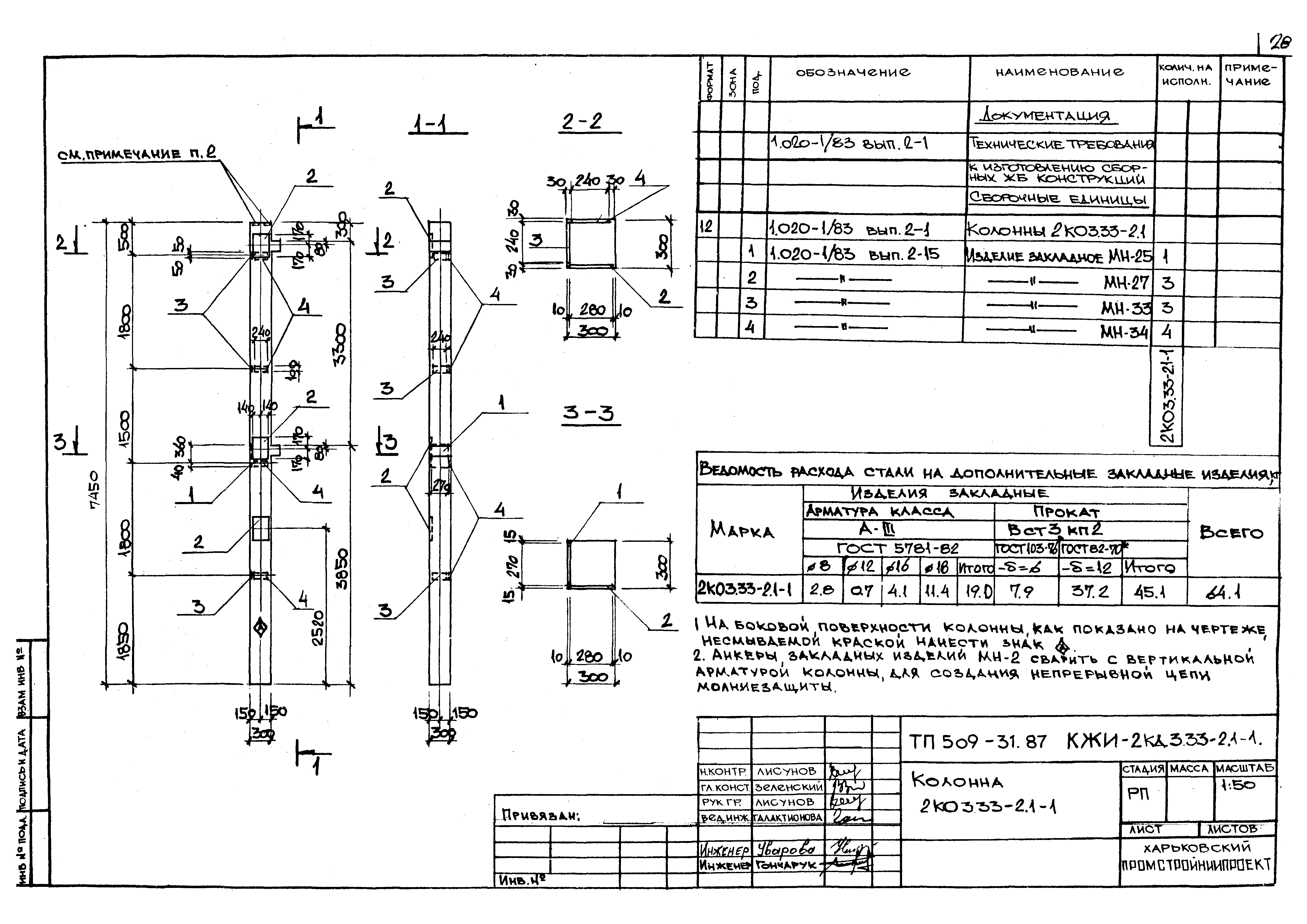 Типовой проект 509-31.87
