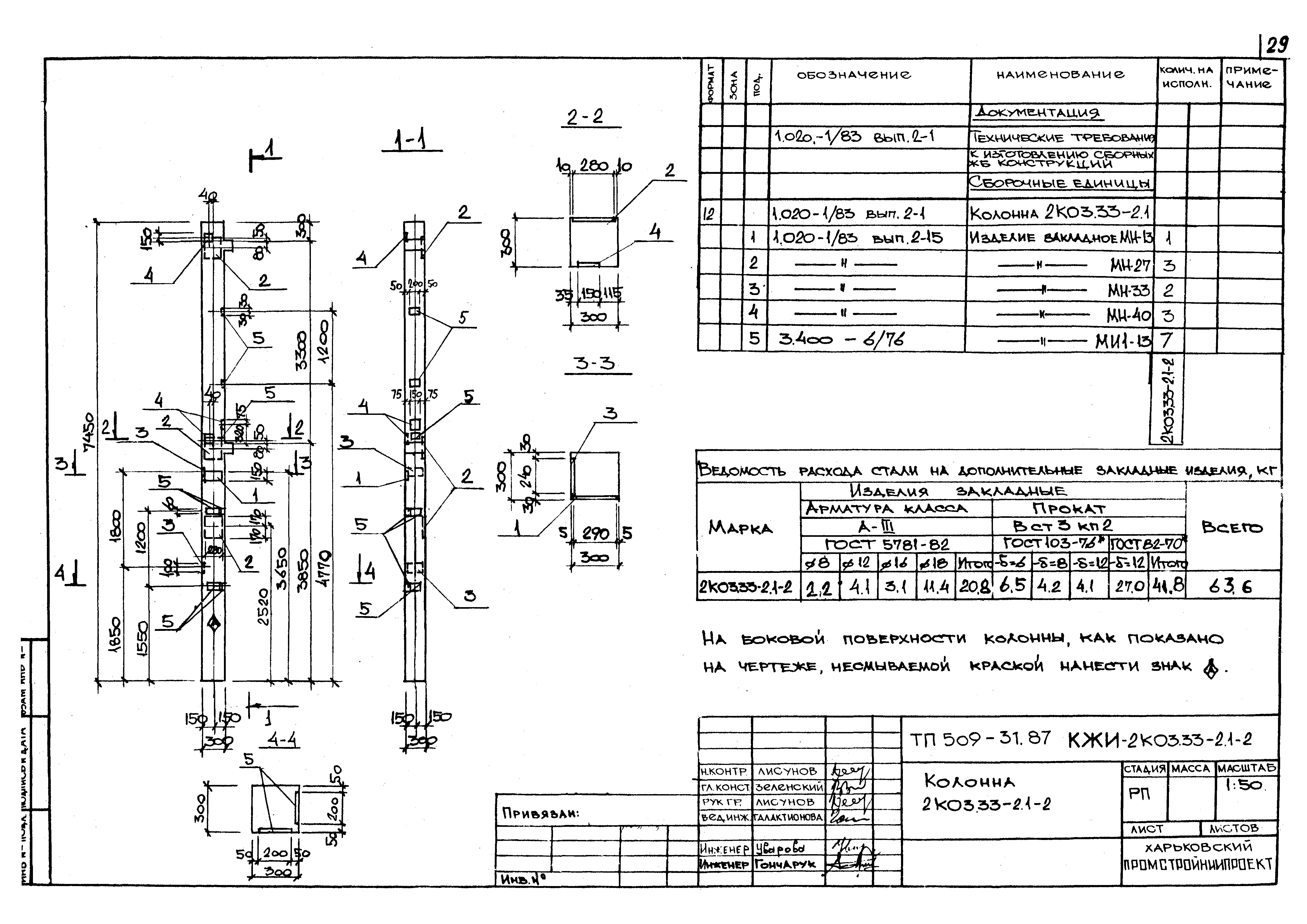 Типовой проект 509-31.87