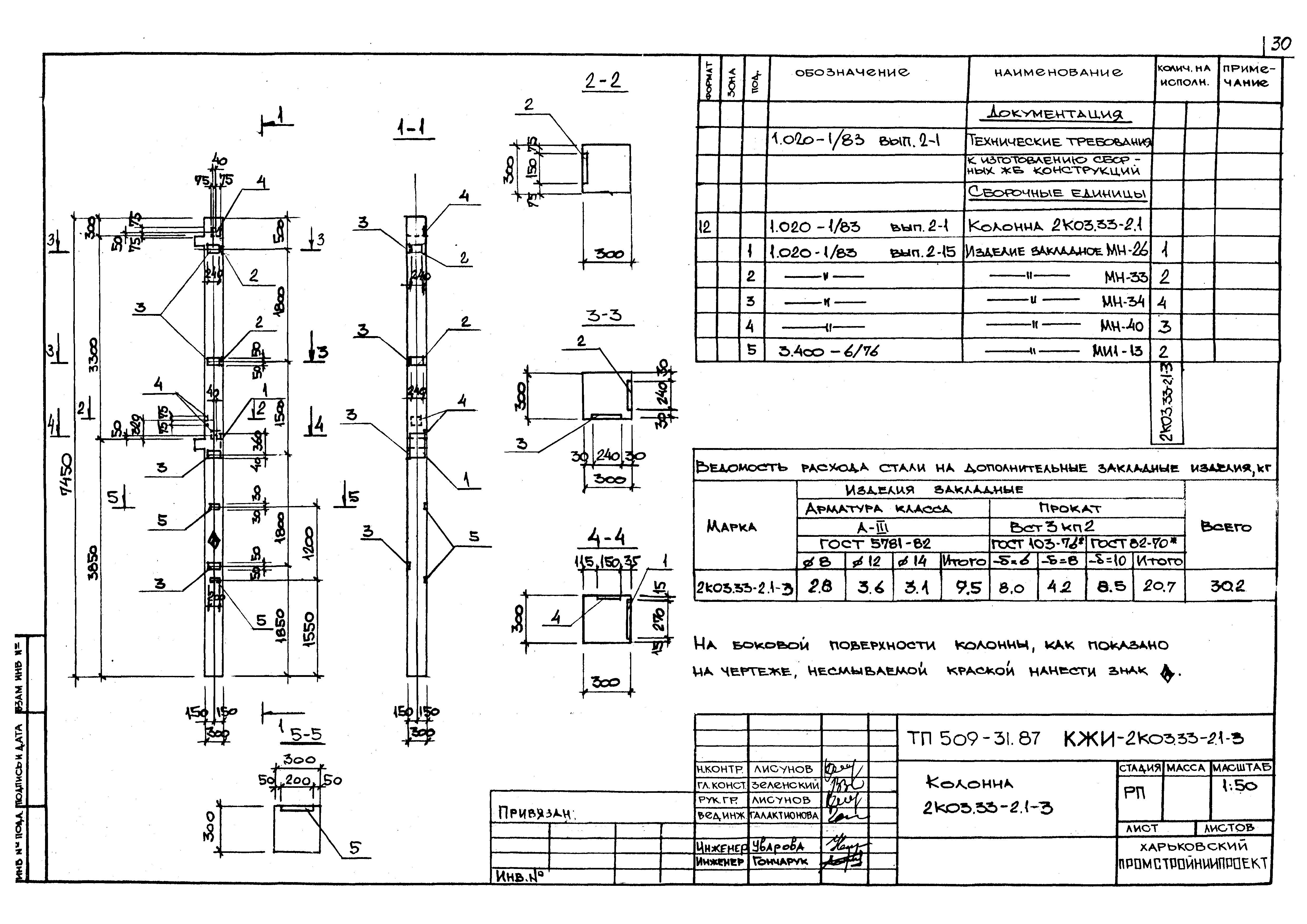 Типовой проект 509-31.87