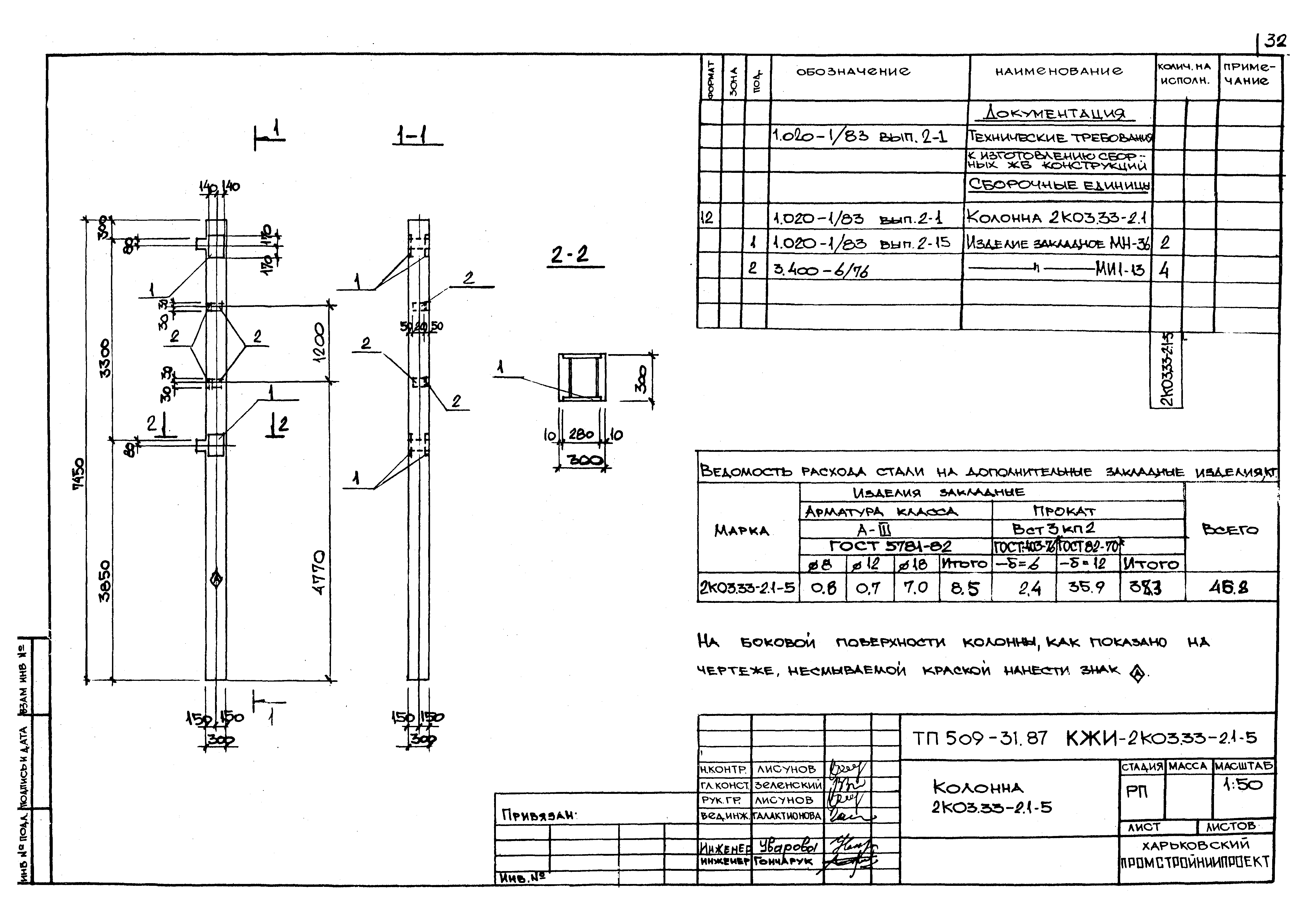 Типовой проект 509-31.87