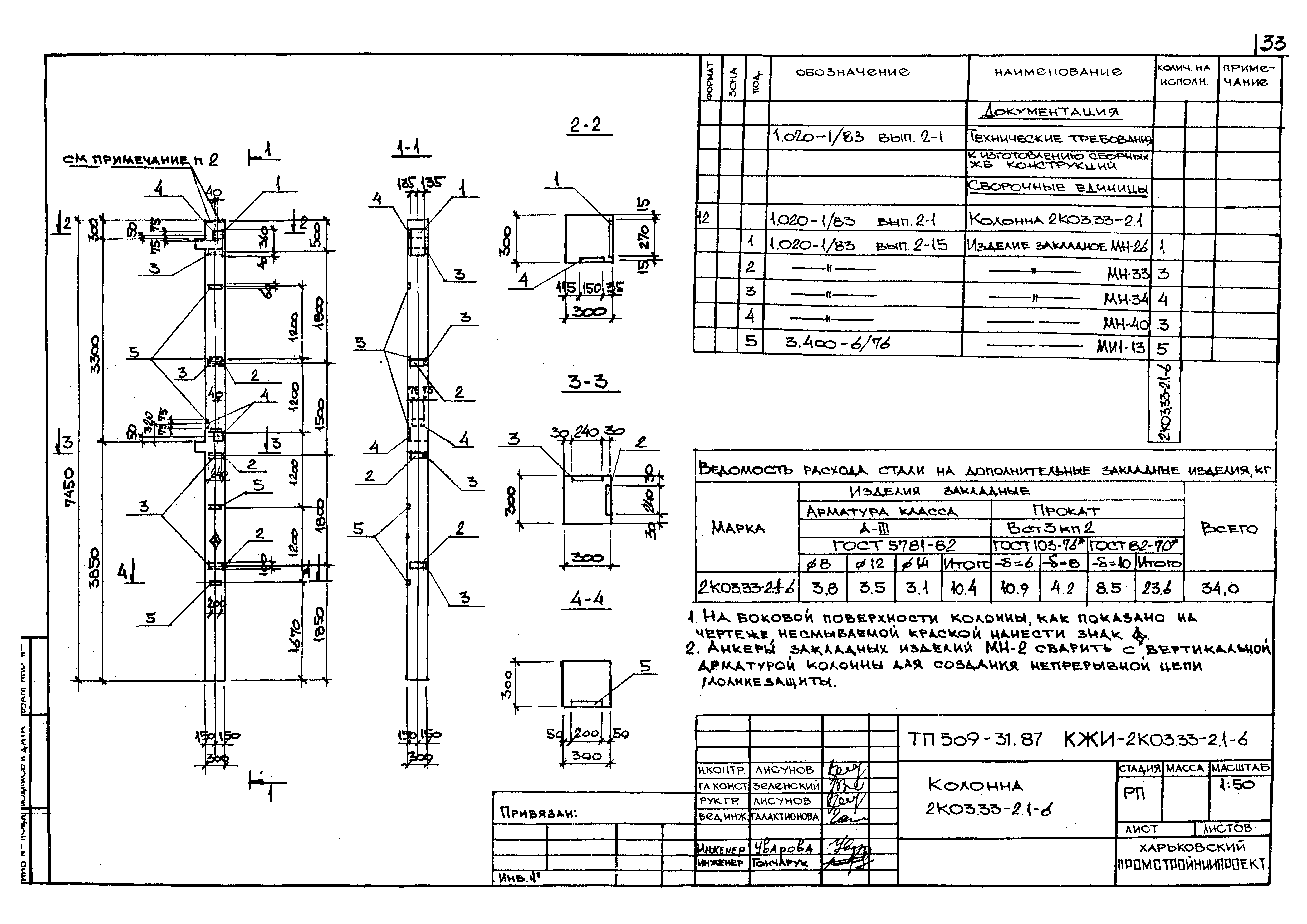 Типовой проект 509-31.87