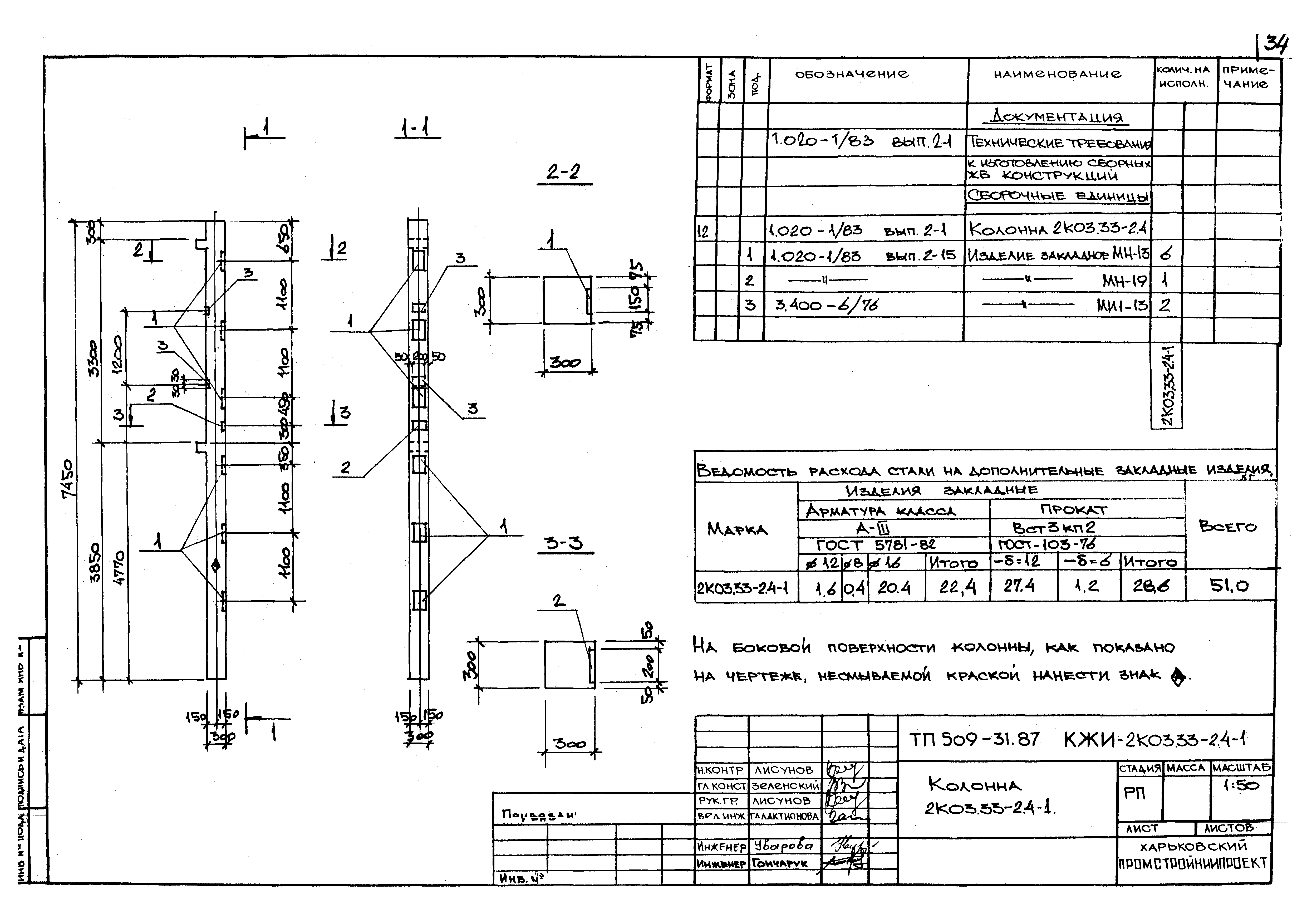 Типовой проект 509-31.87