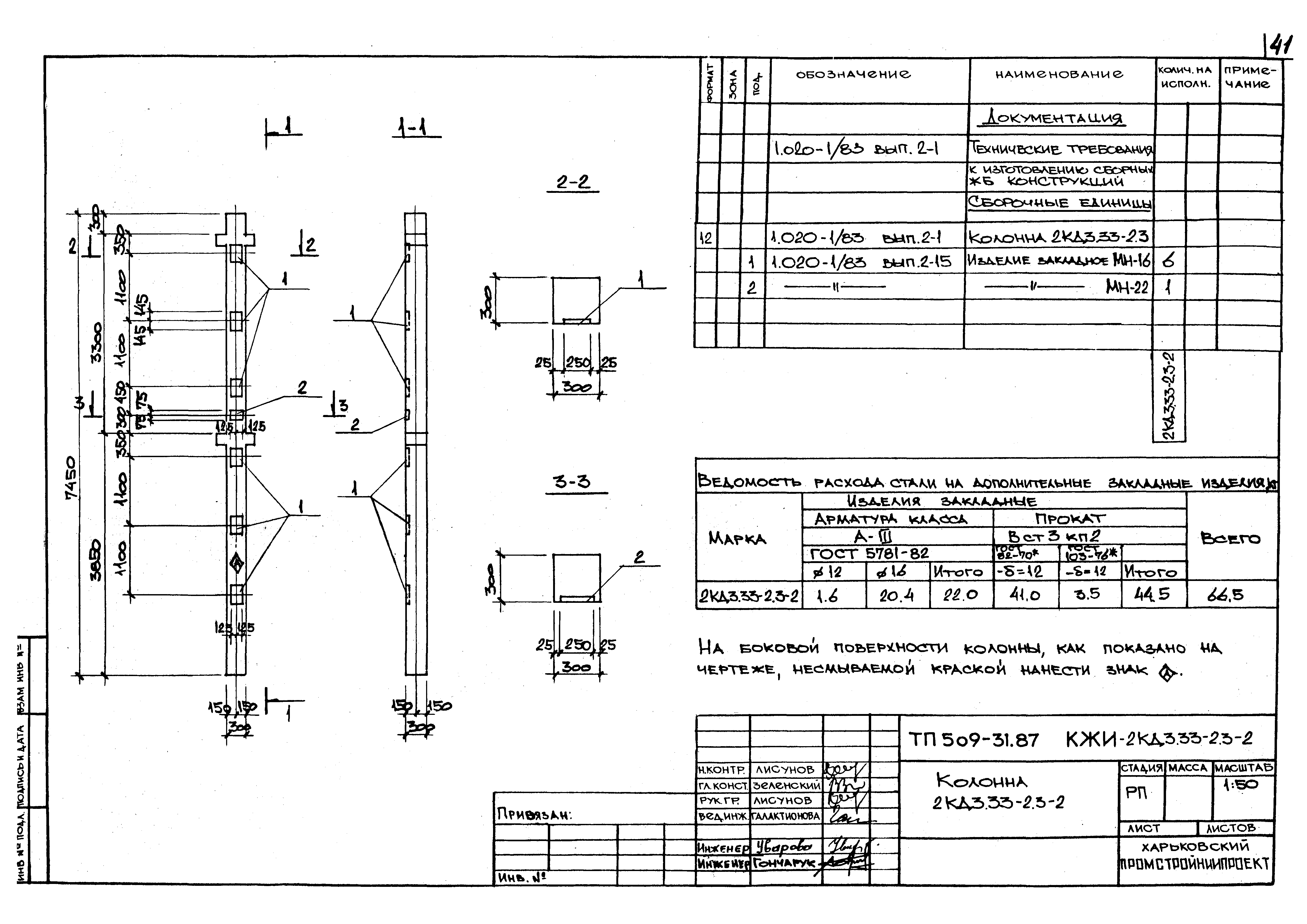 Типовой проект 509-31.87