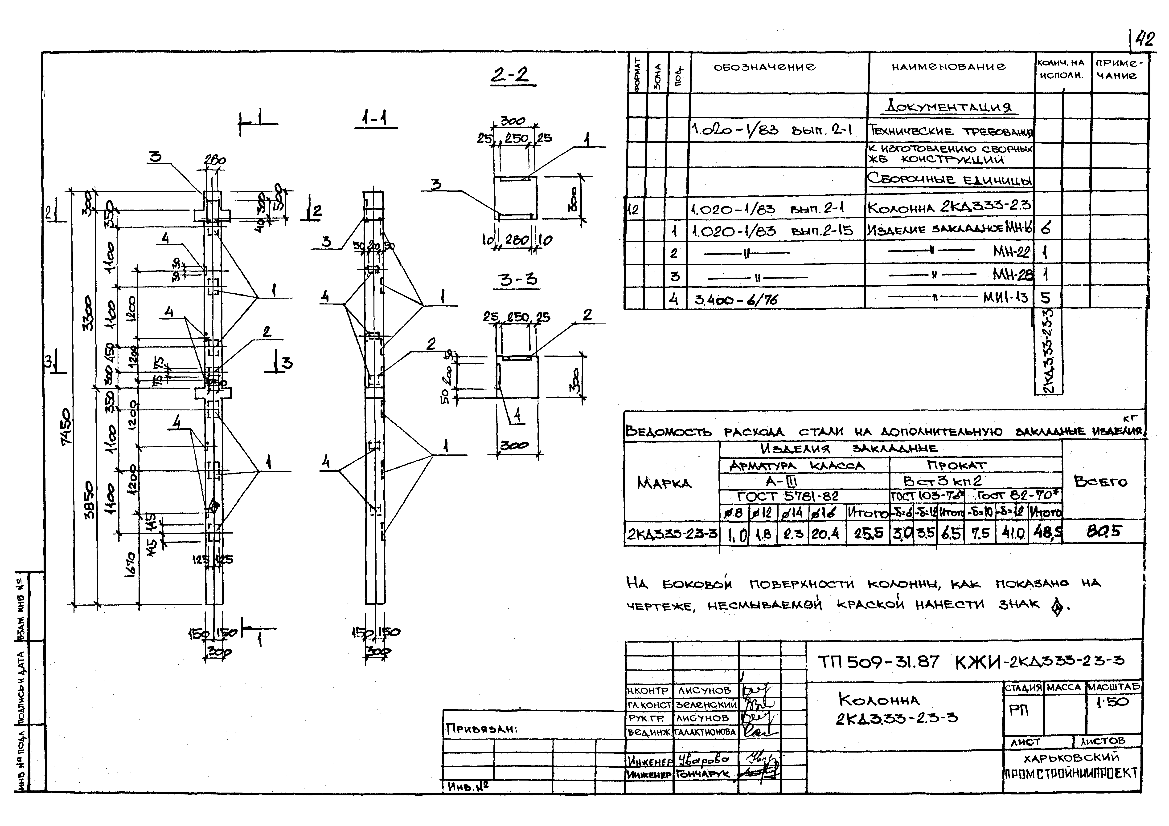 Типовой проект 509-31.87