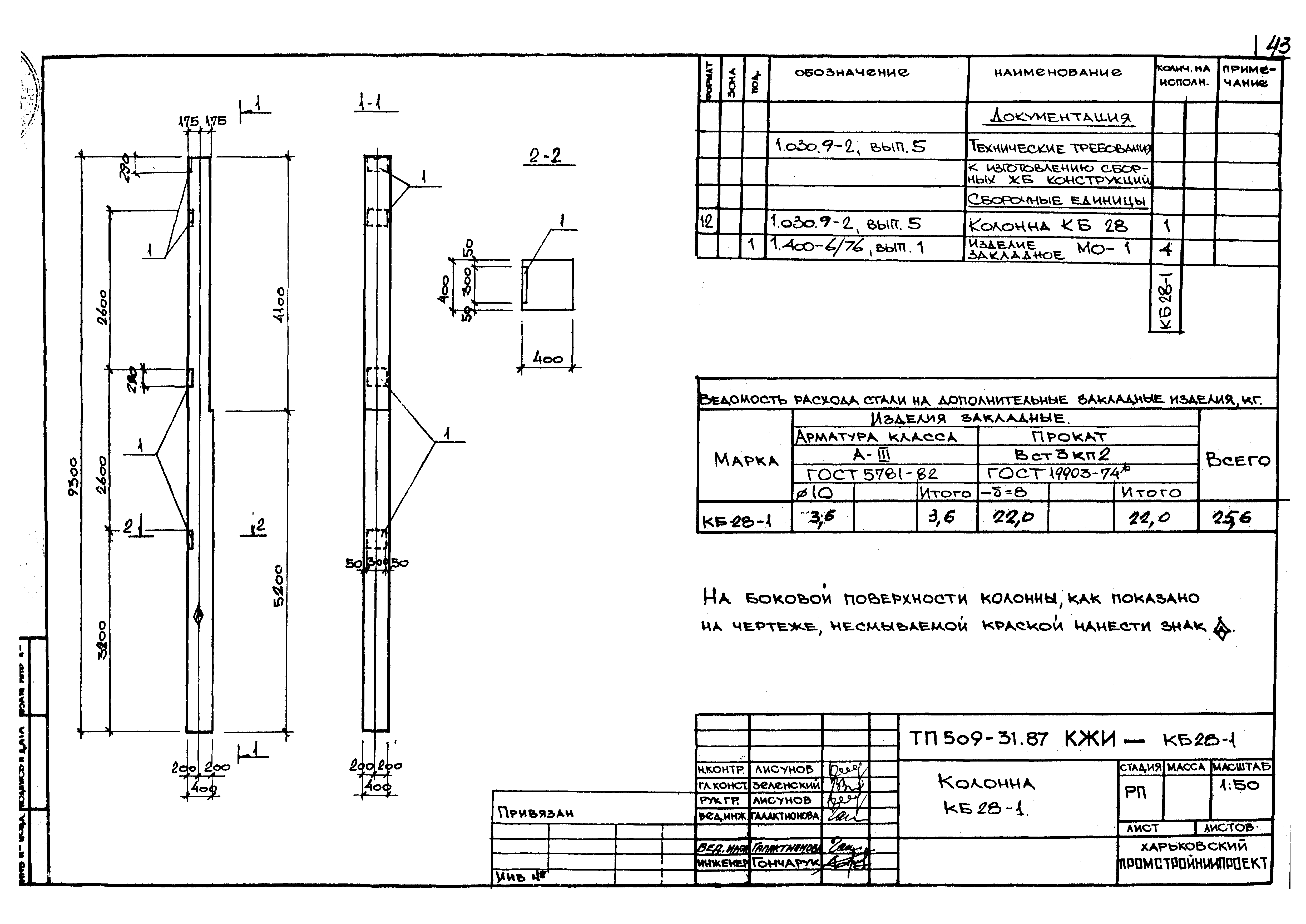Типовой проект 509-31.87