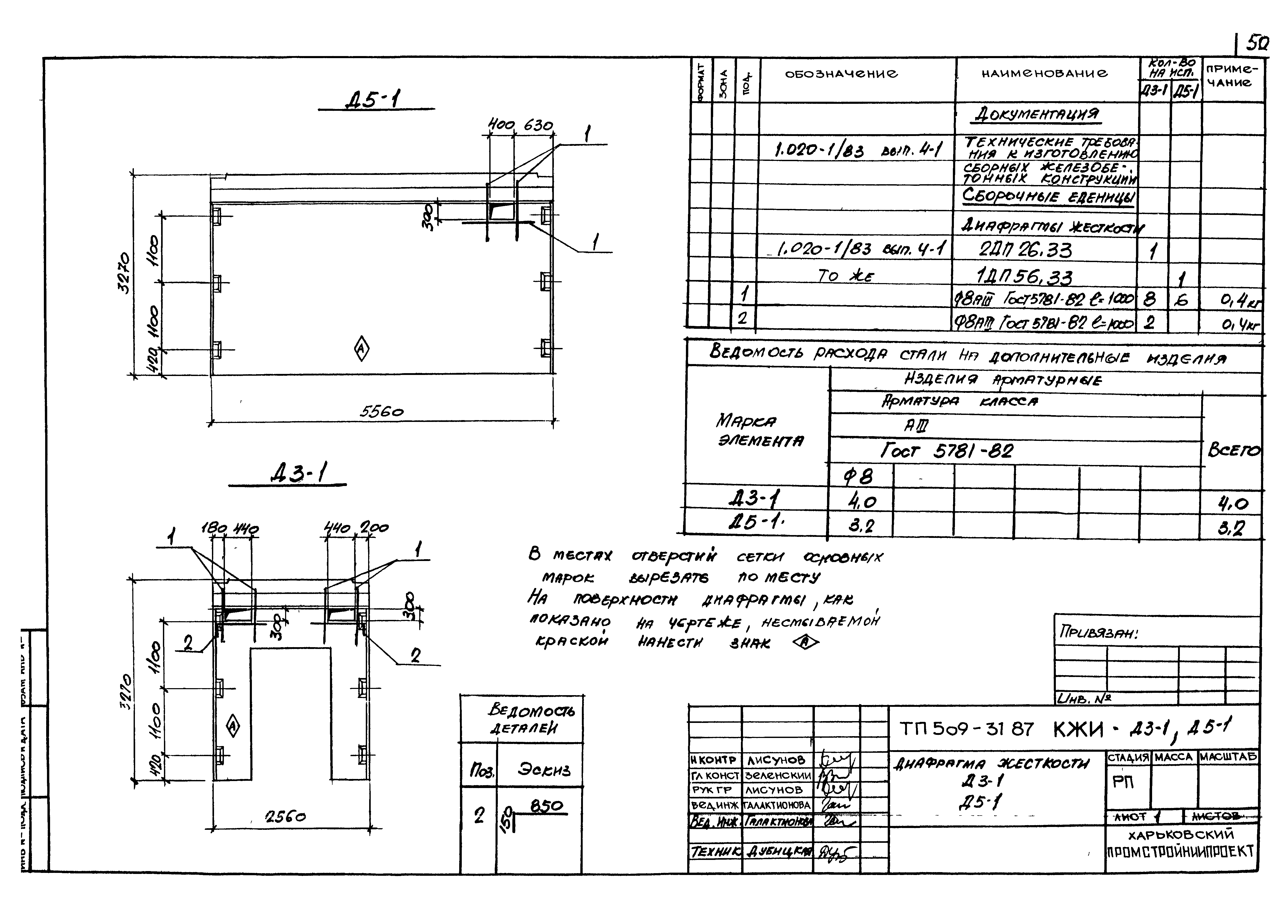 Типовой проект 509-31.87